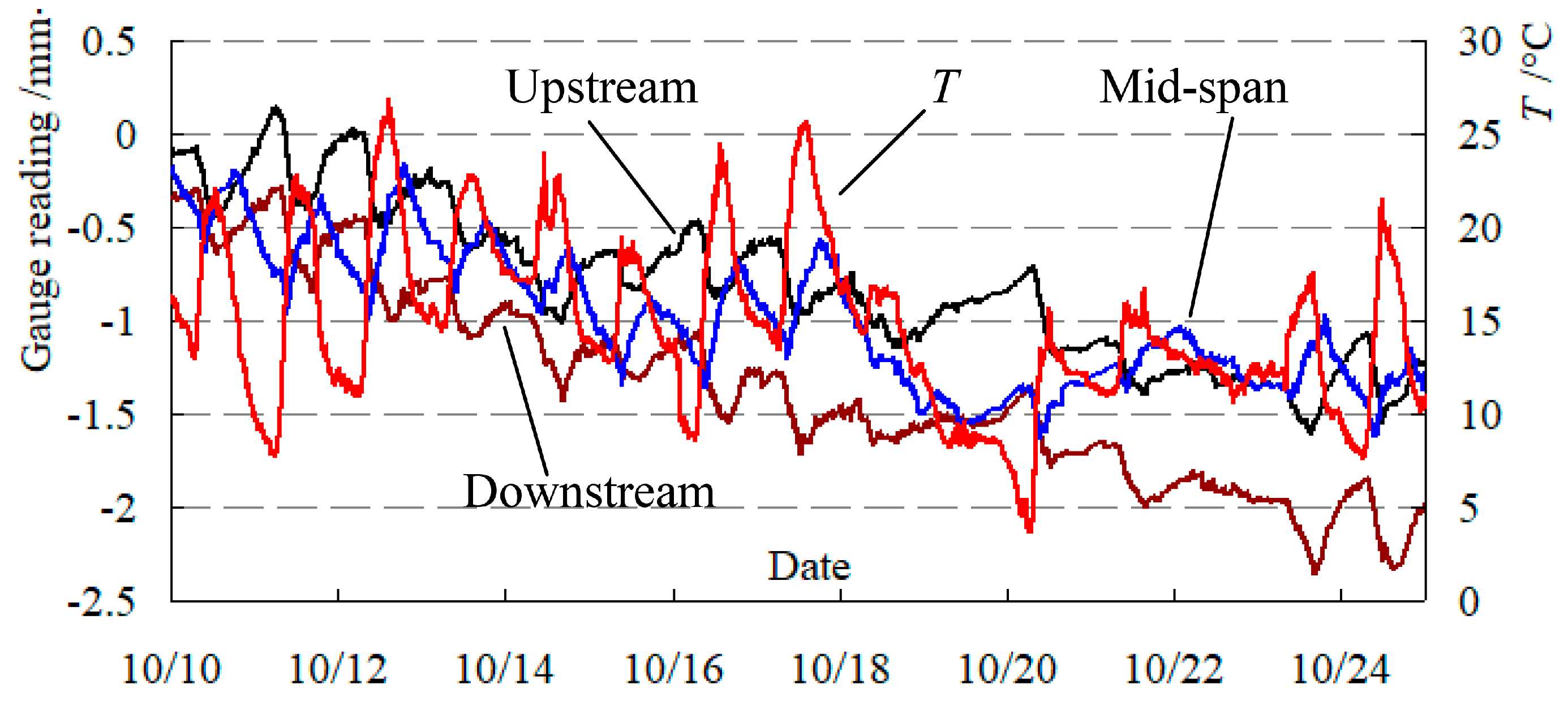 Applsci 15 02030 g009