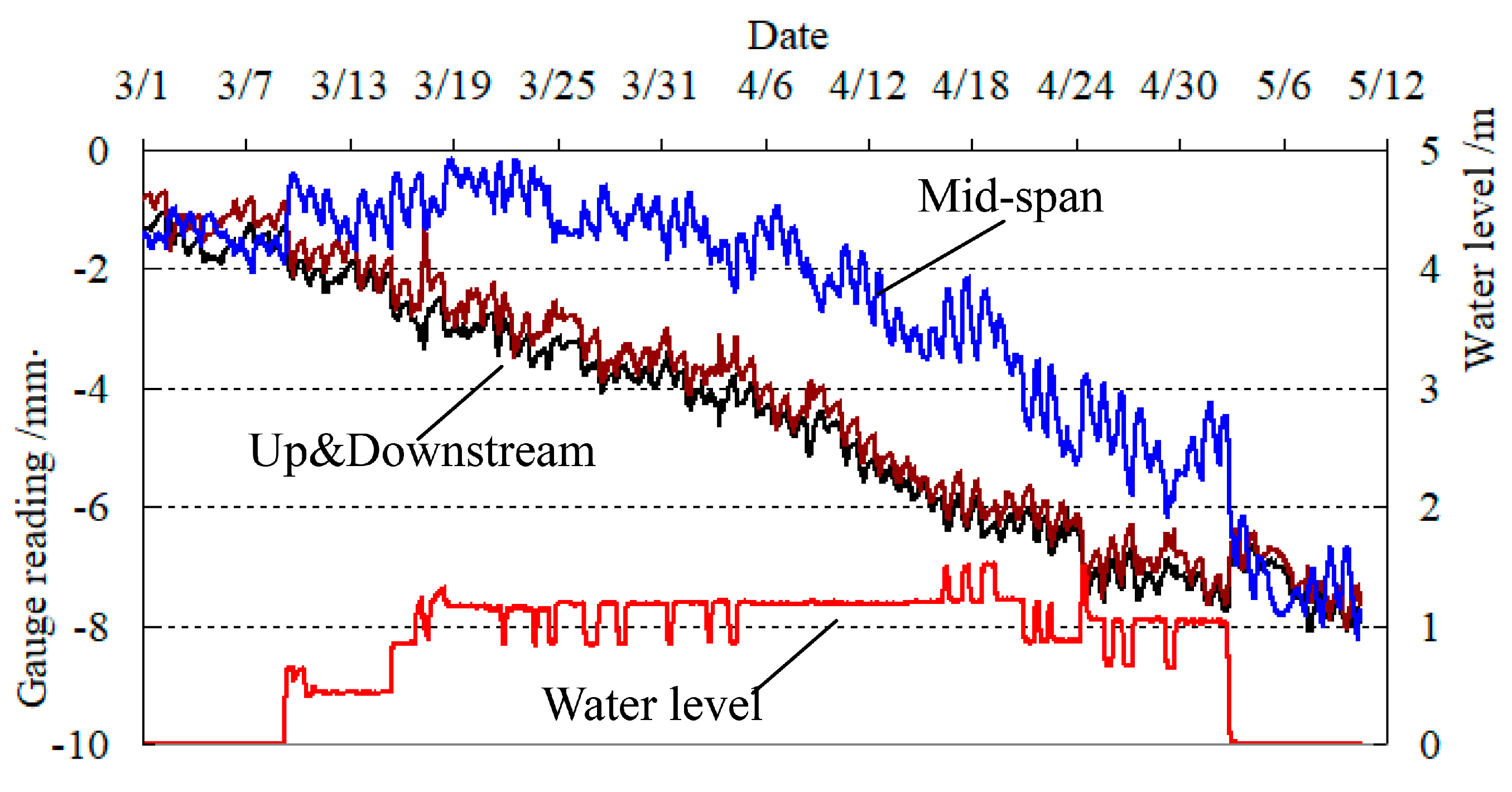 Applsci 15 02030 g011