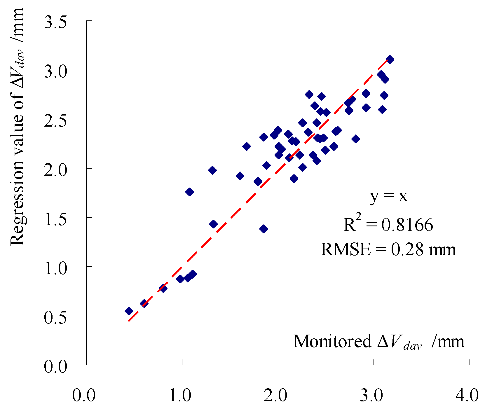 Applsci 15 02030 g012