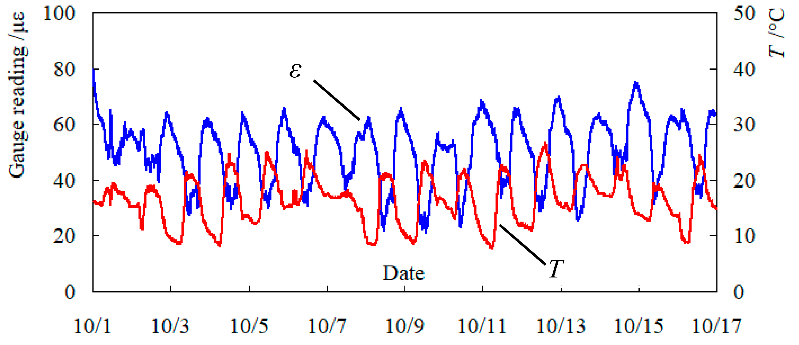 Applsci 15 02030 g013