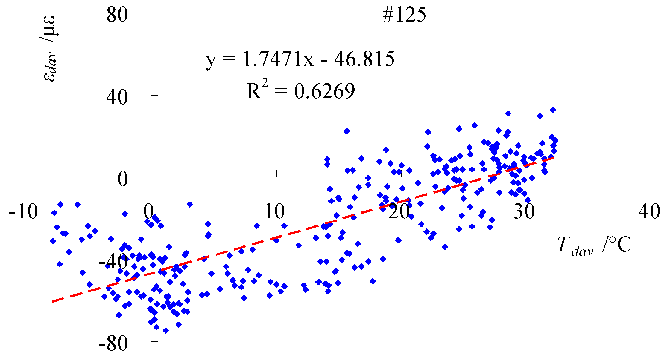 Applsci 15 02030 g015