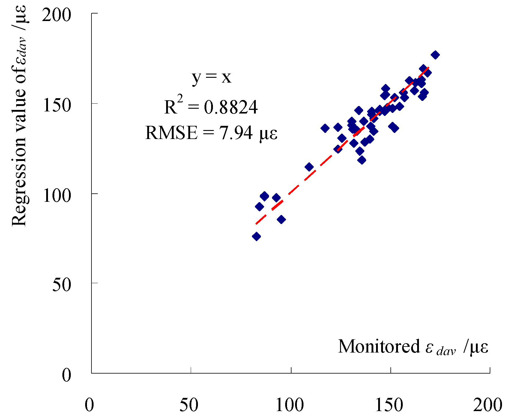 Applsci 15 02030 g016