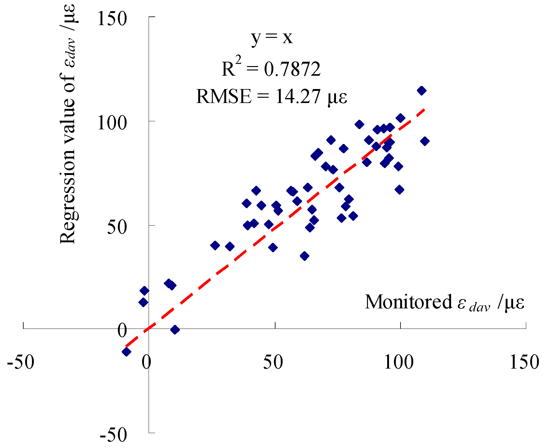 Applsci 15 02030 g018