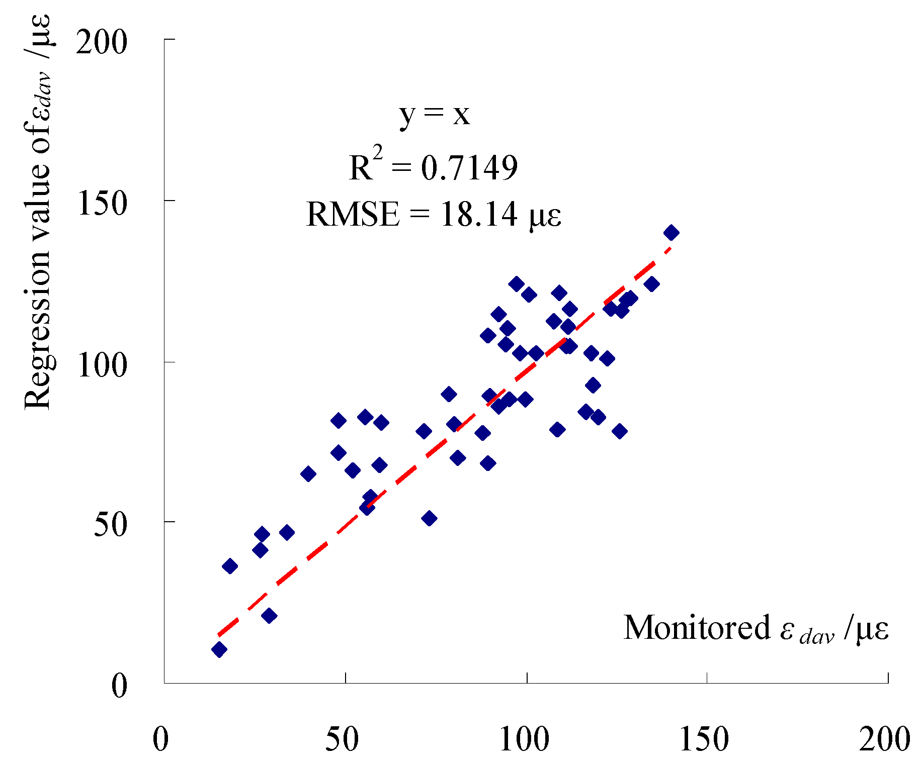 Applsci 15 02030 g019