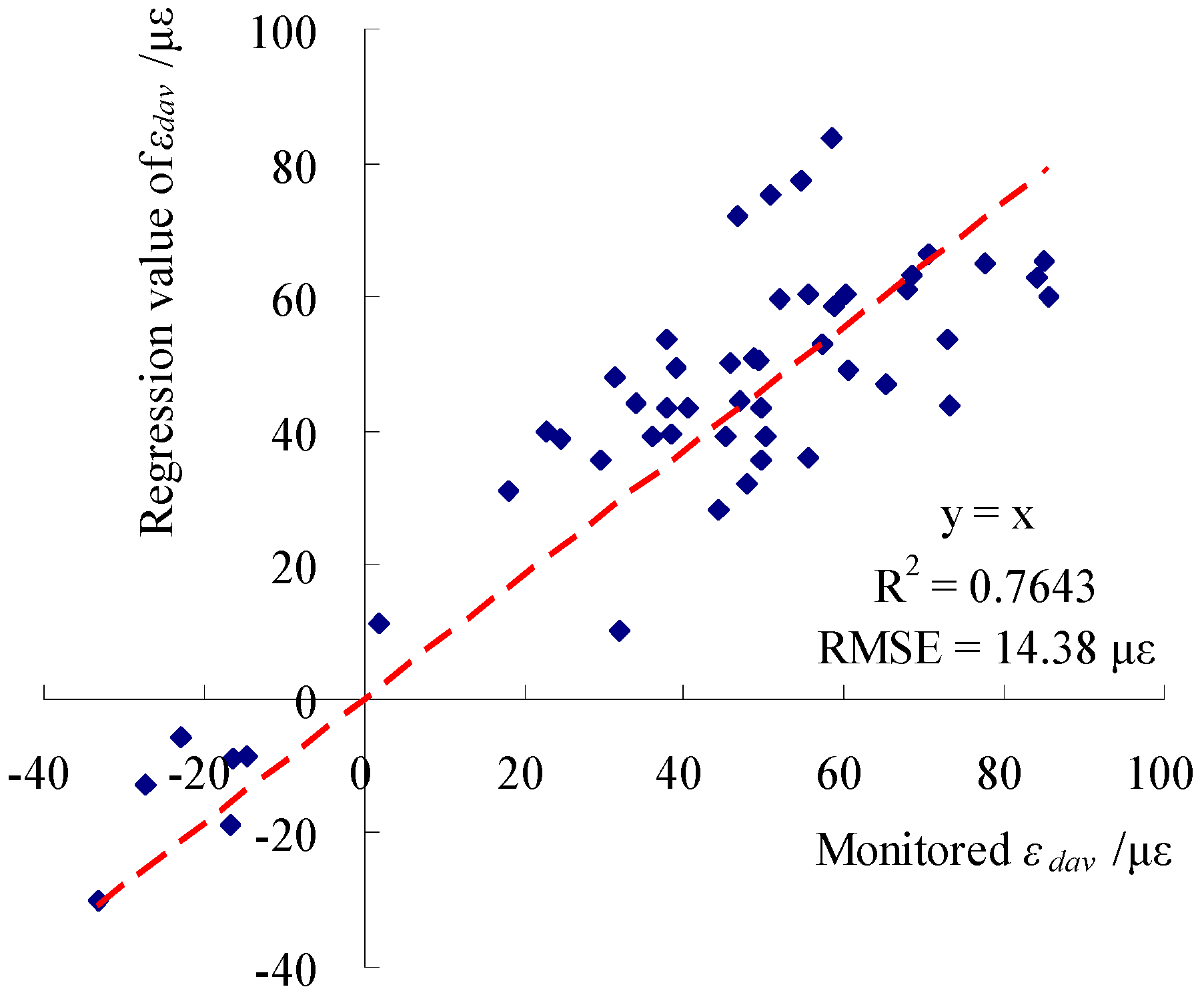 Applsci 15 02030 g020