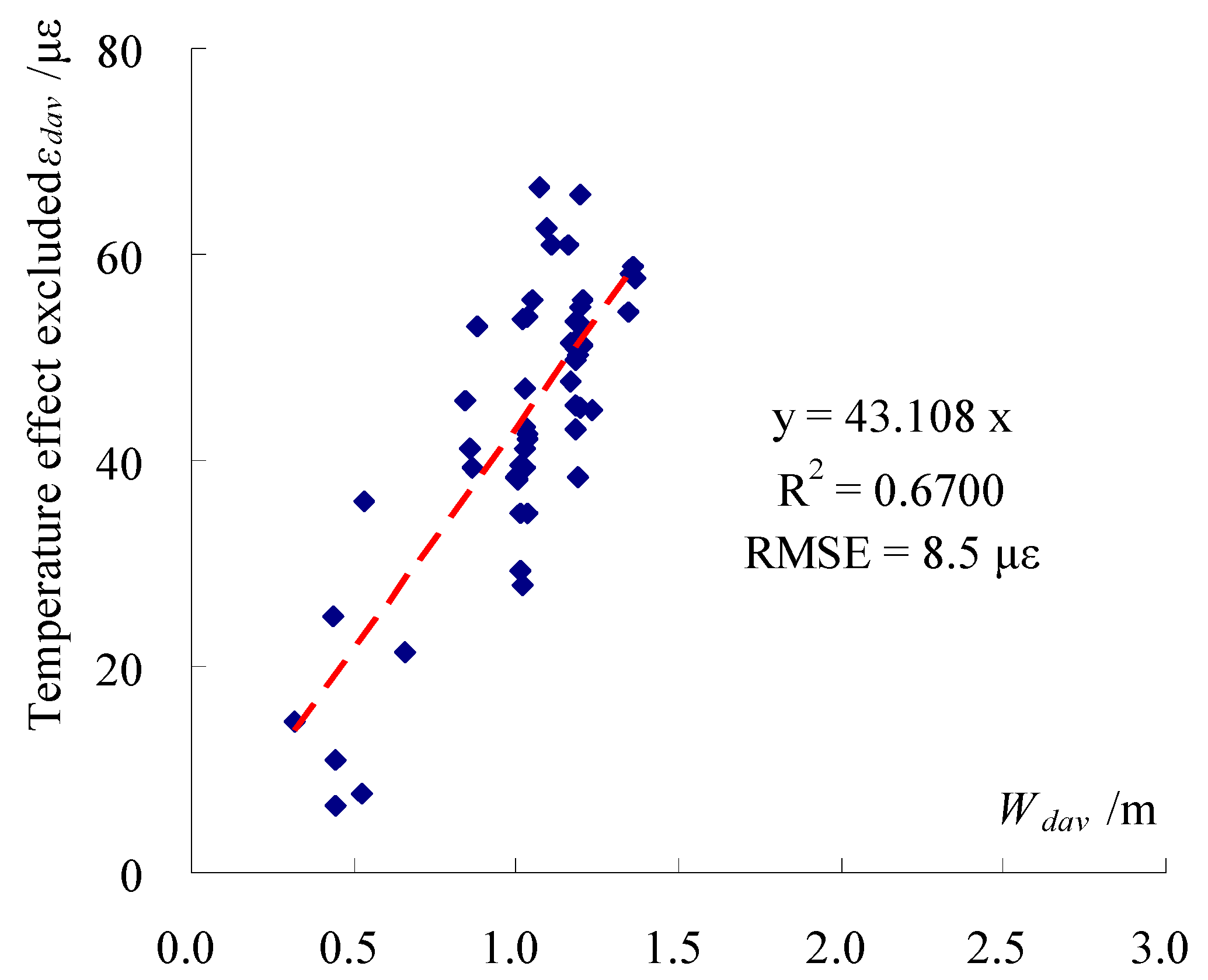 Applsci 15 02030 g021