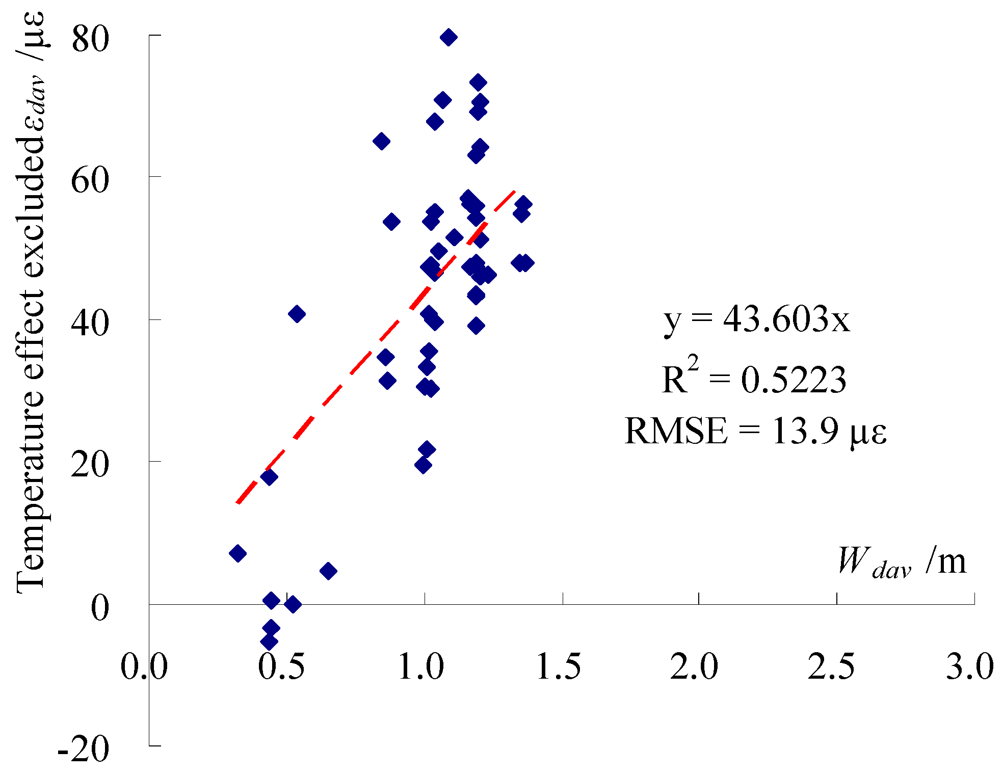 Applsci 15 02030 g022