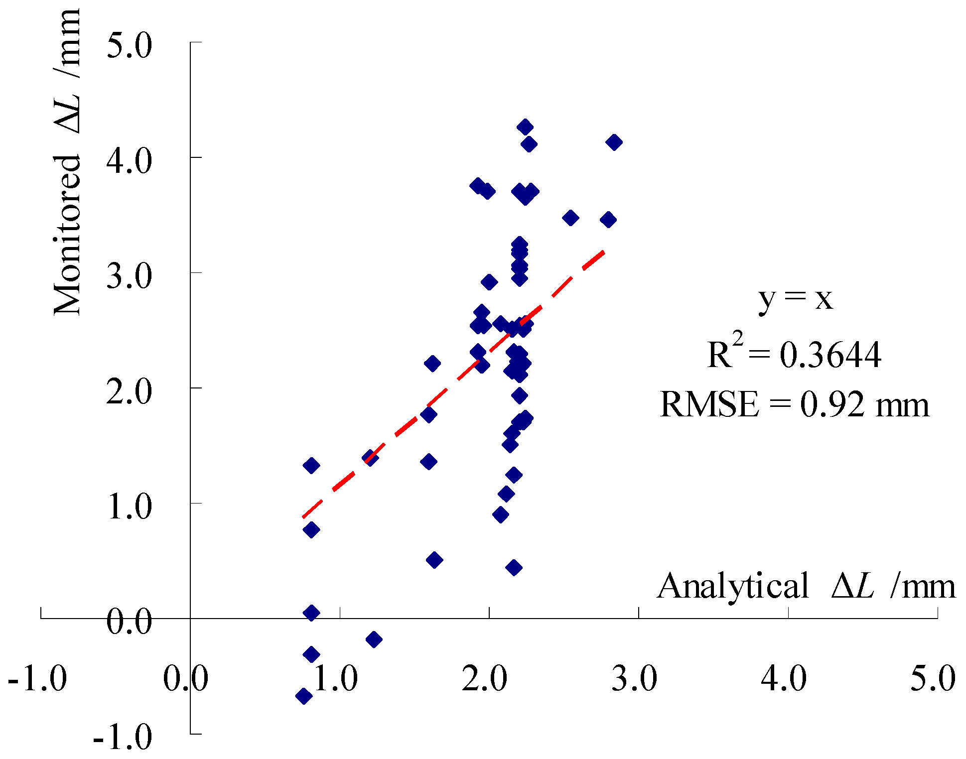 Applsci 15 02030 g025