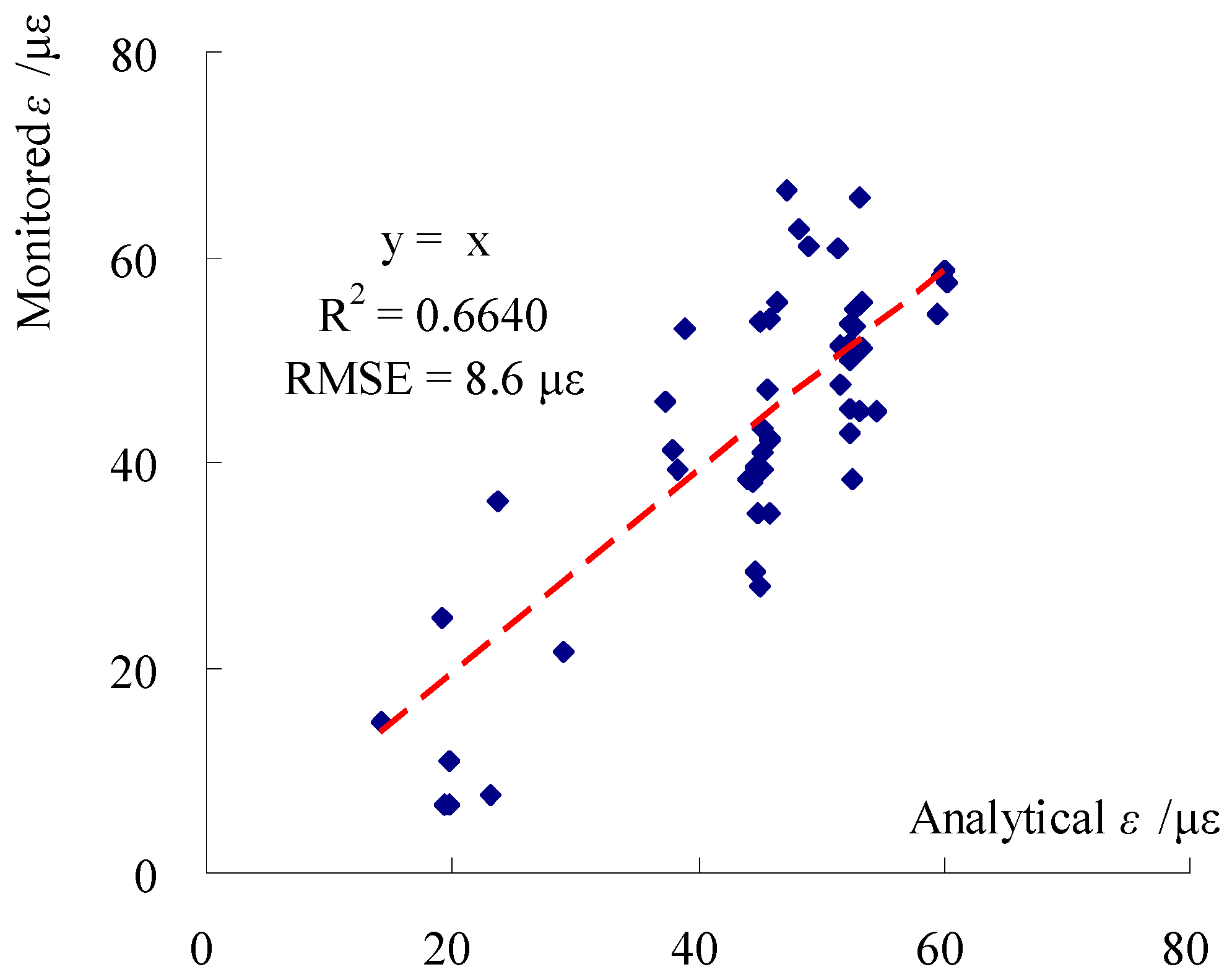 Applsci 15 02030 g028