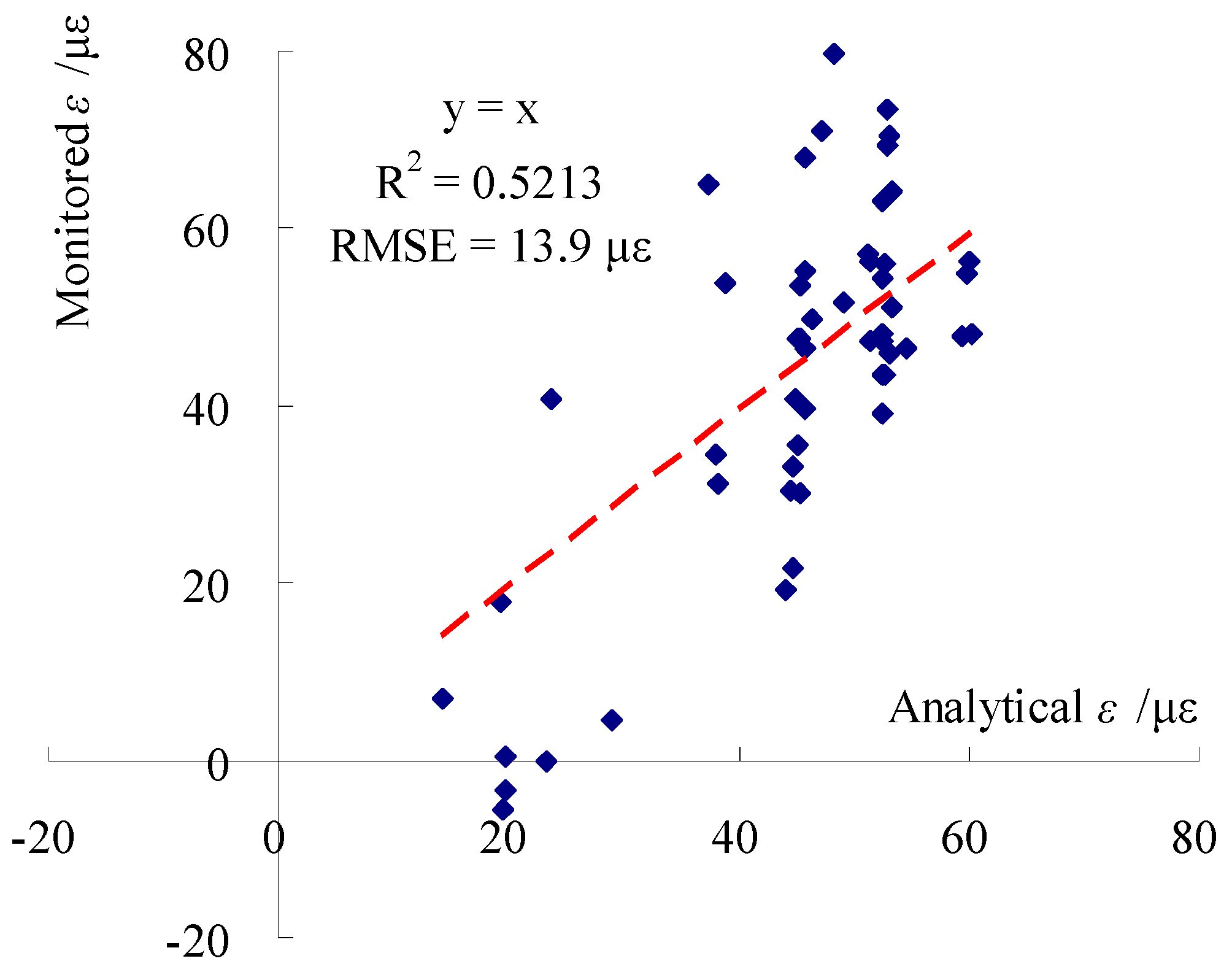 Applsci 15 02030 g029