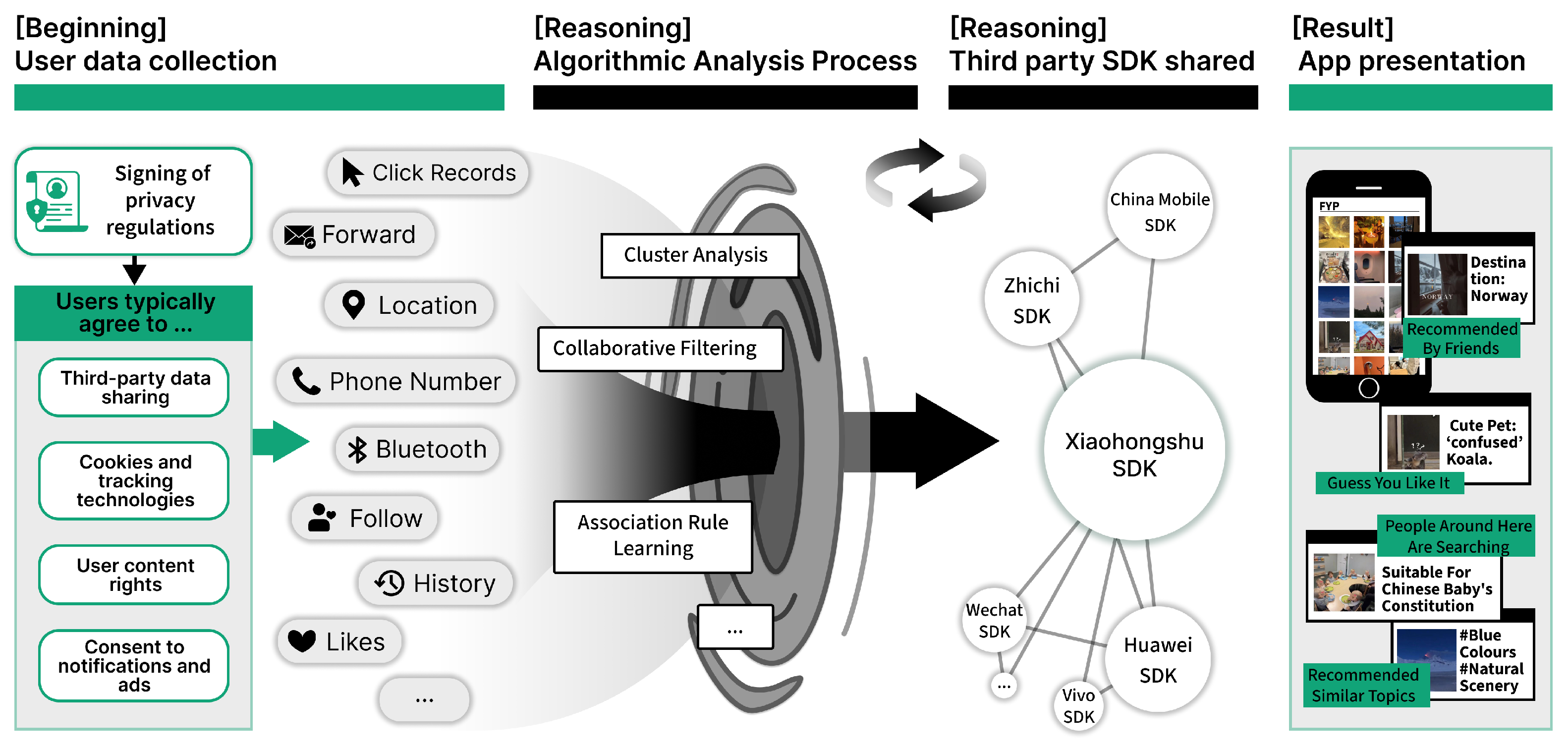 Applsci 15 02034 g003