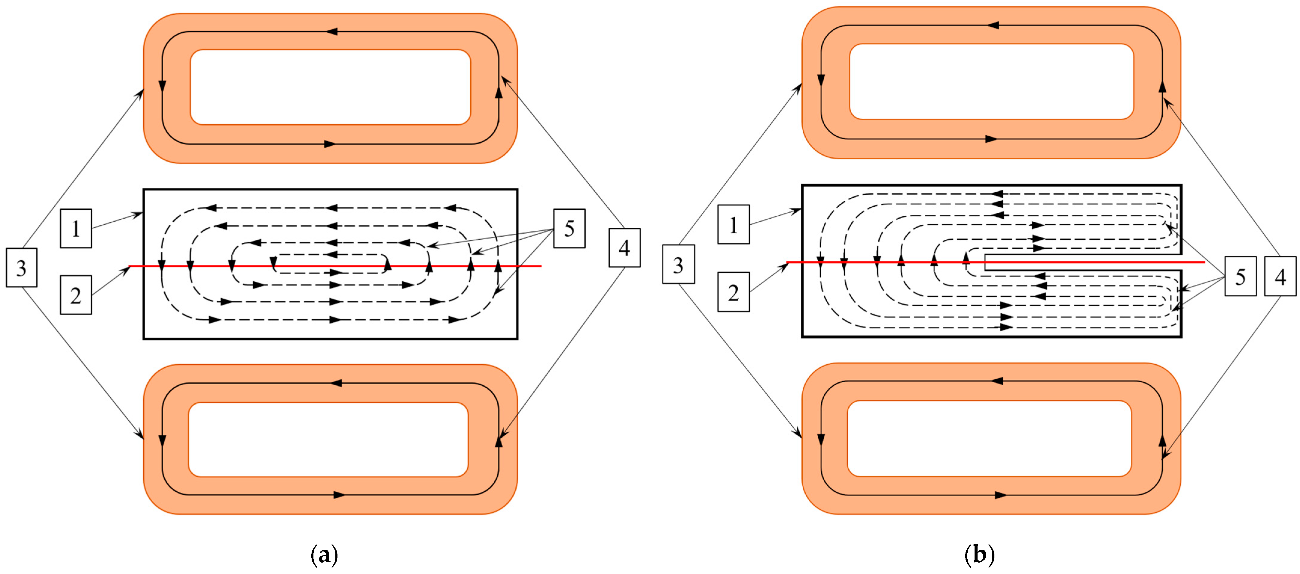 Applsci 15 02036 g002