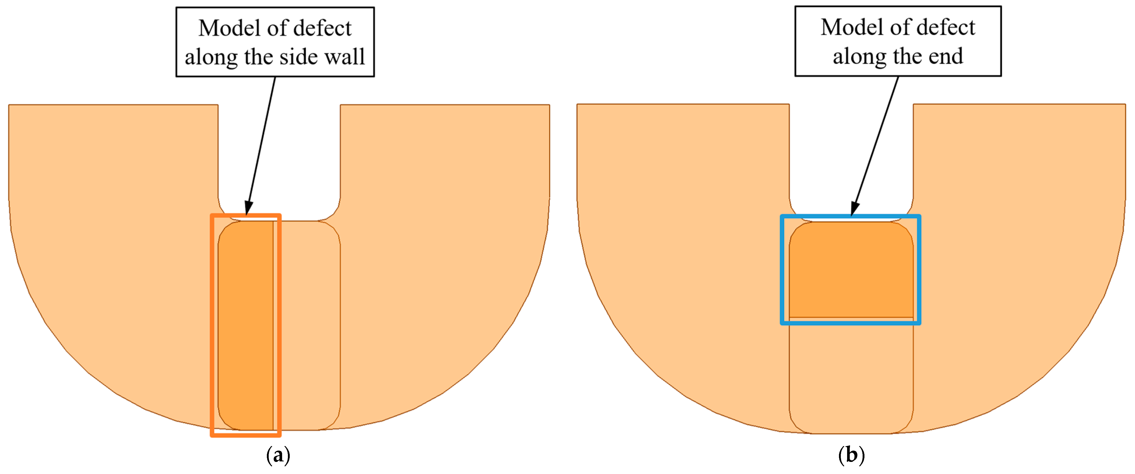 Applsci 15 02036 g003