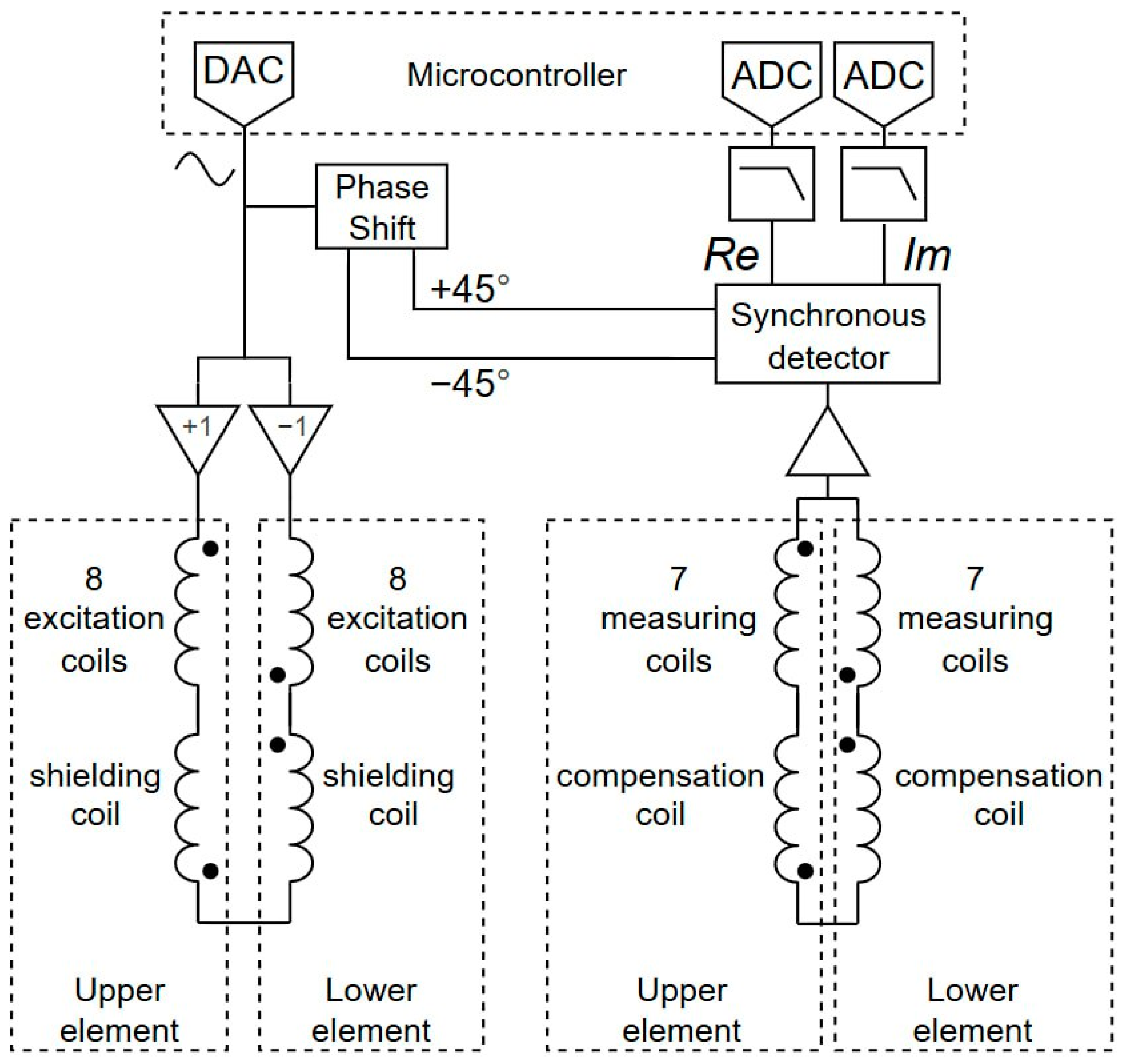Applsci 15 02036 g005