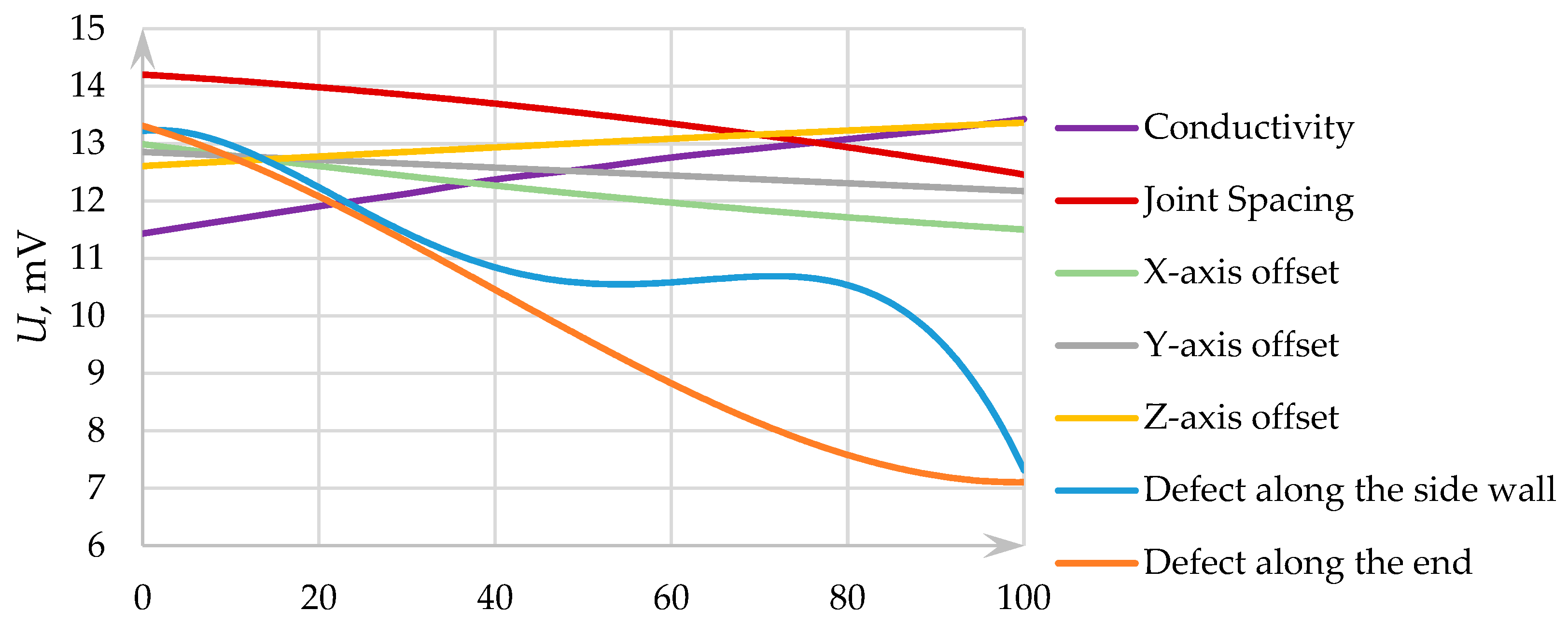 Applsci 15 02036 g009