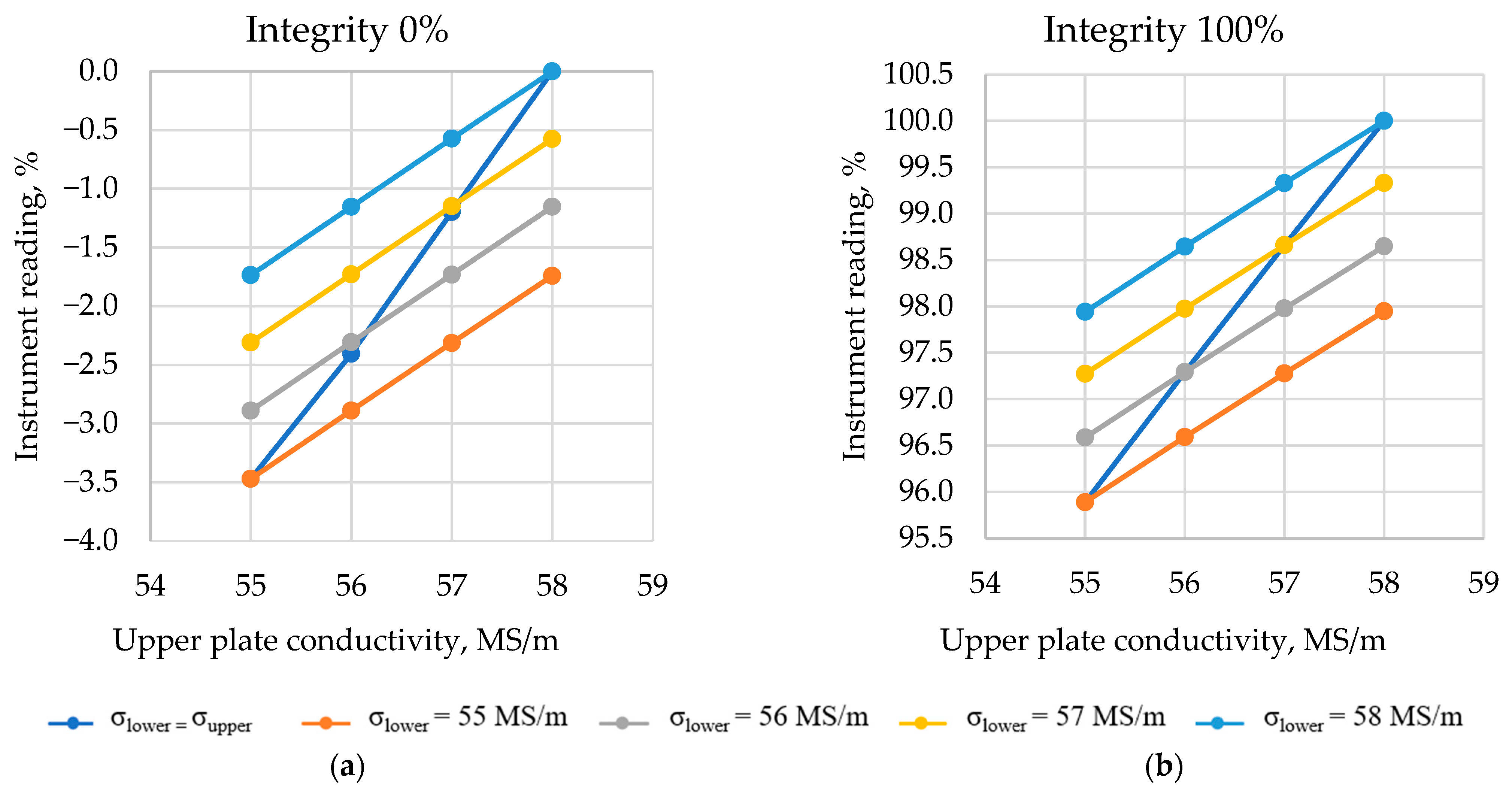Applsci 15 02036 g012