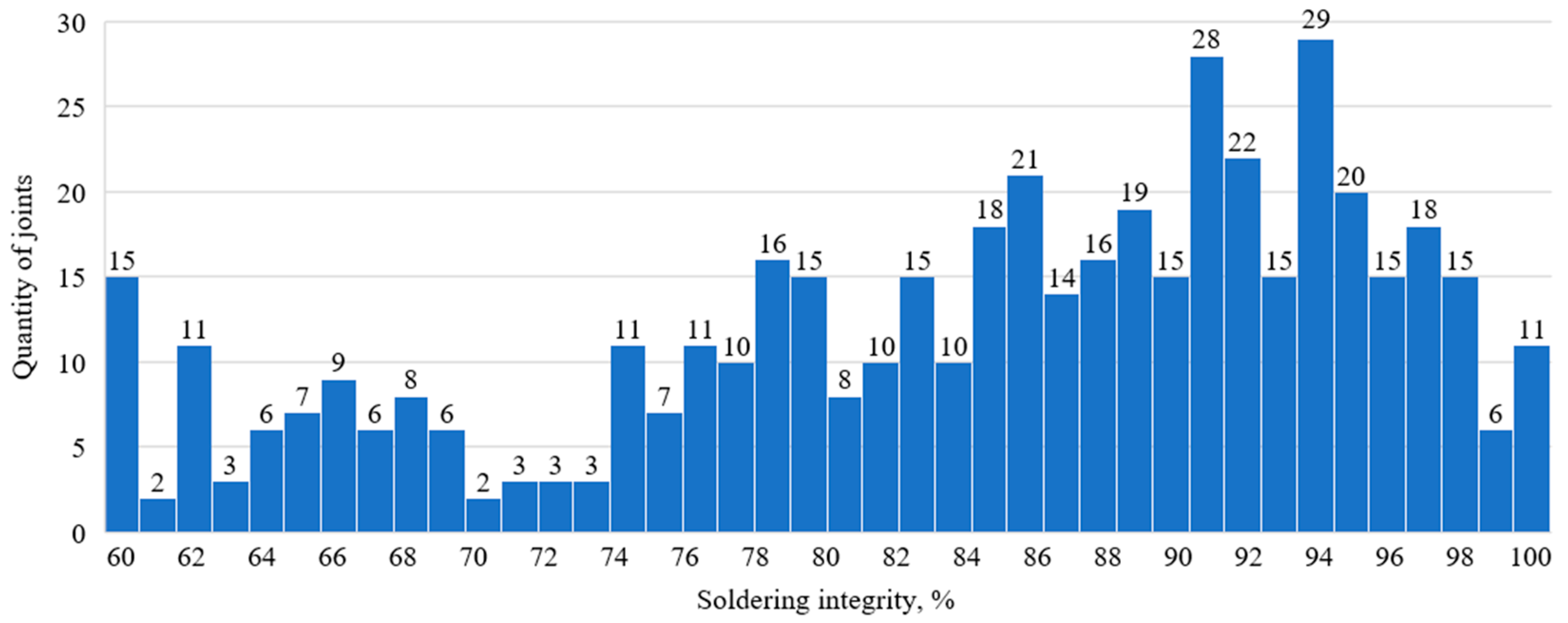 Applsci 15 02036 g013