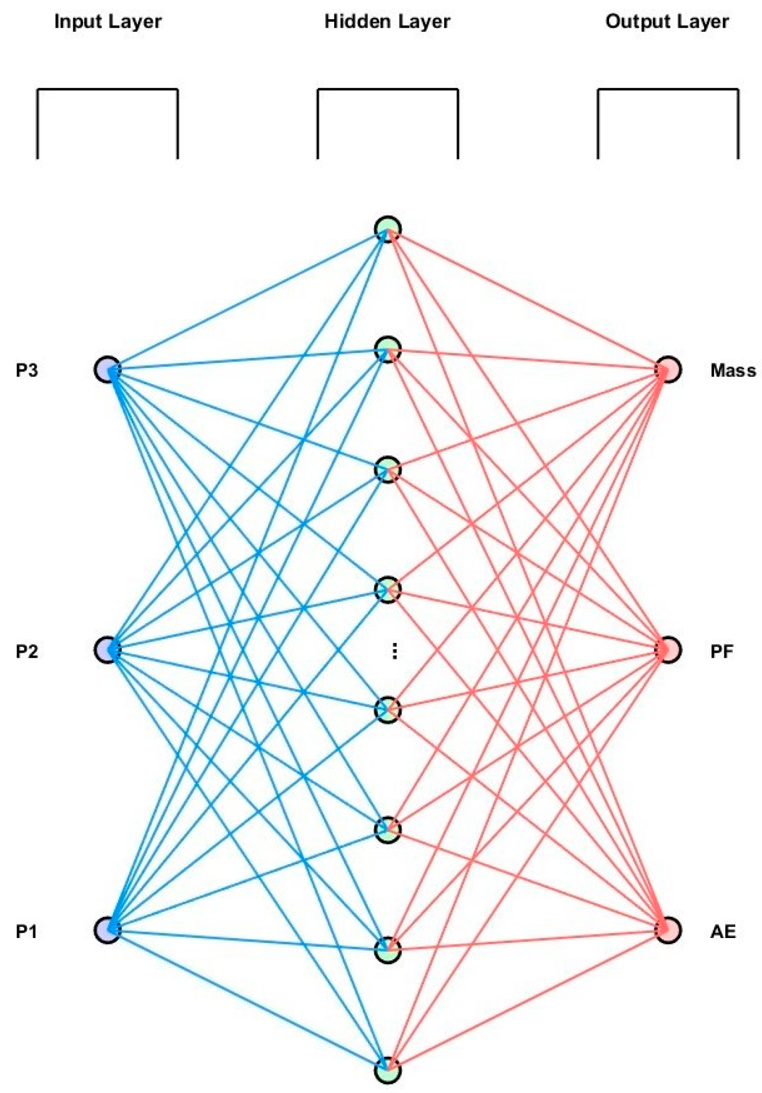 Applsci 15 02037 g010