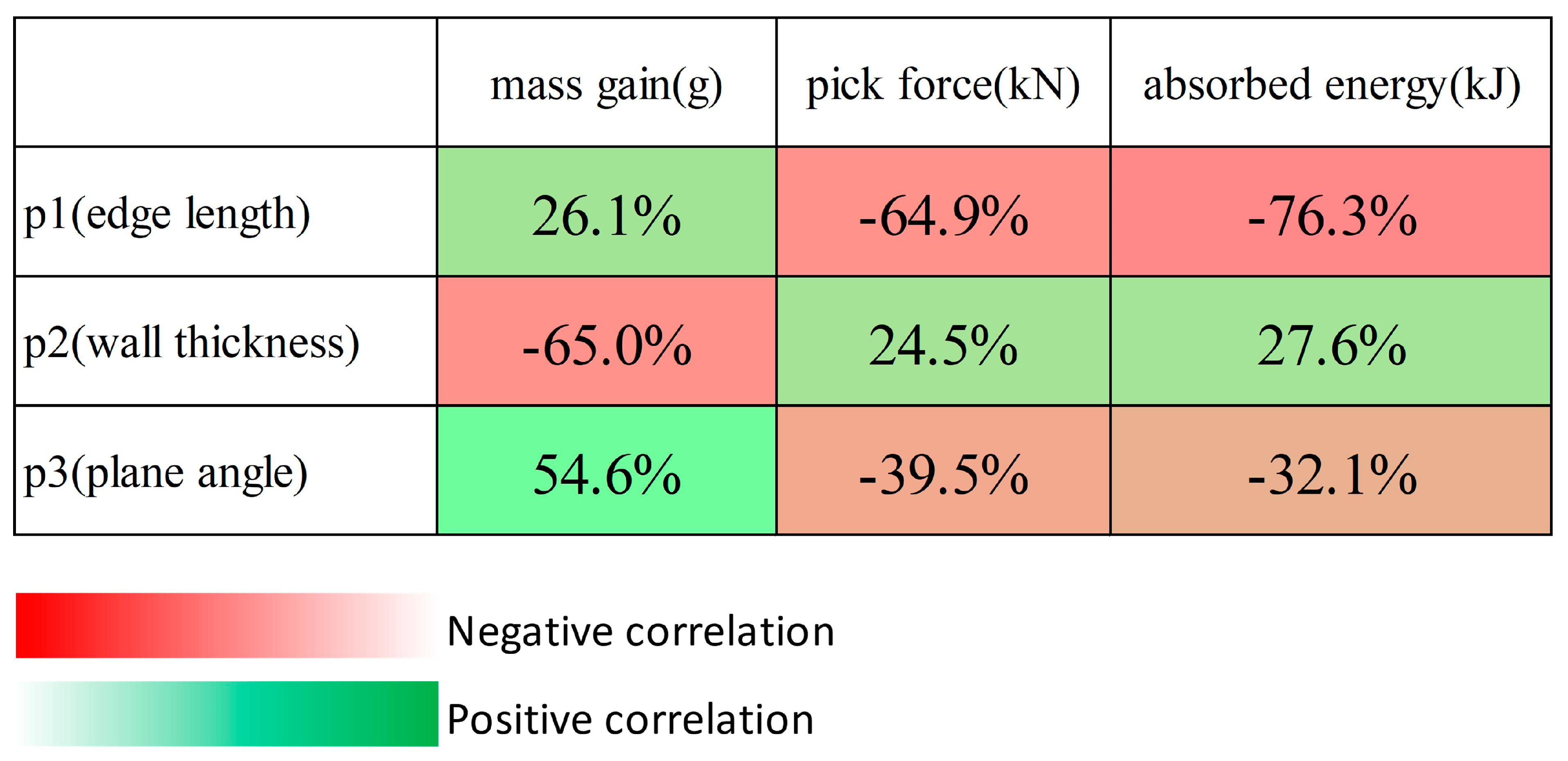 Applsci 15 02037 g019