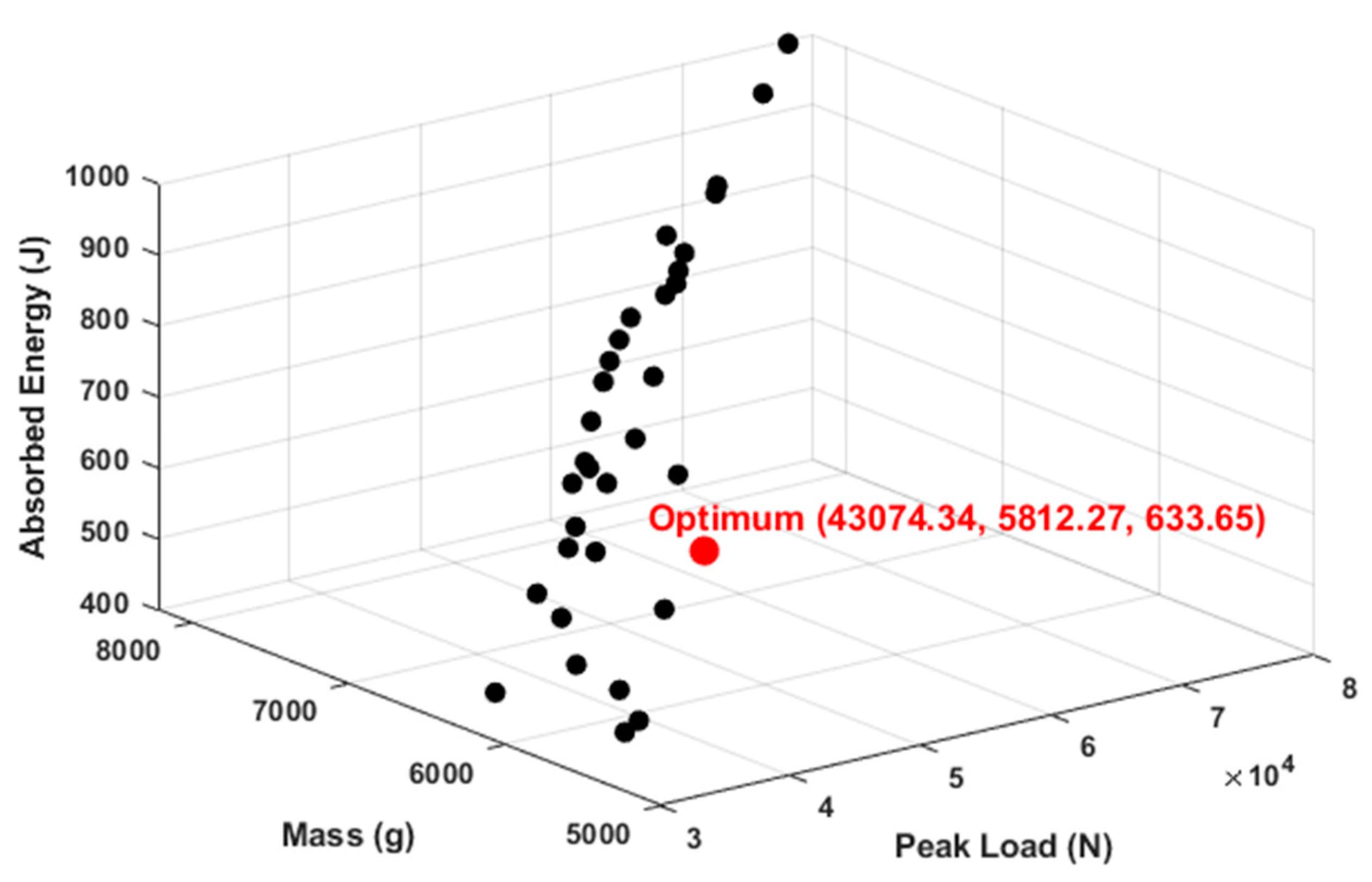 Applsci 15 02037 g021