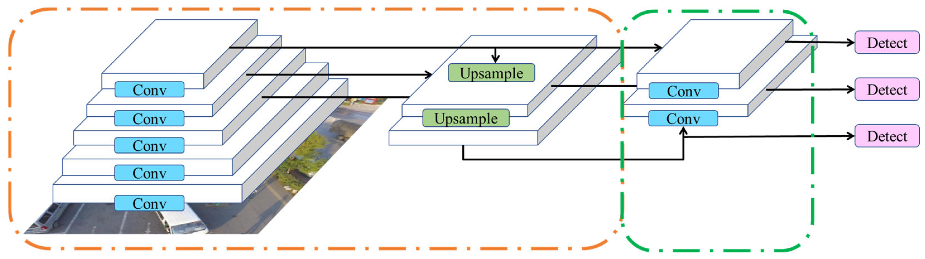 Applsci 15 02039 g001