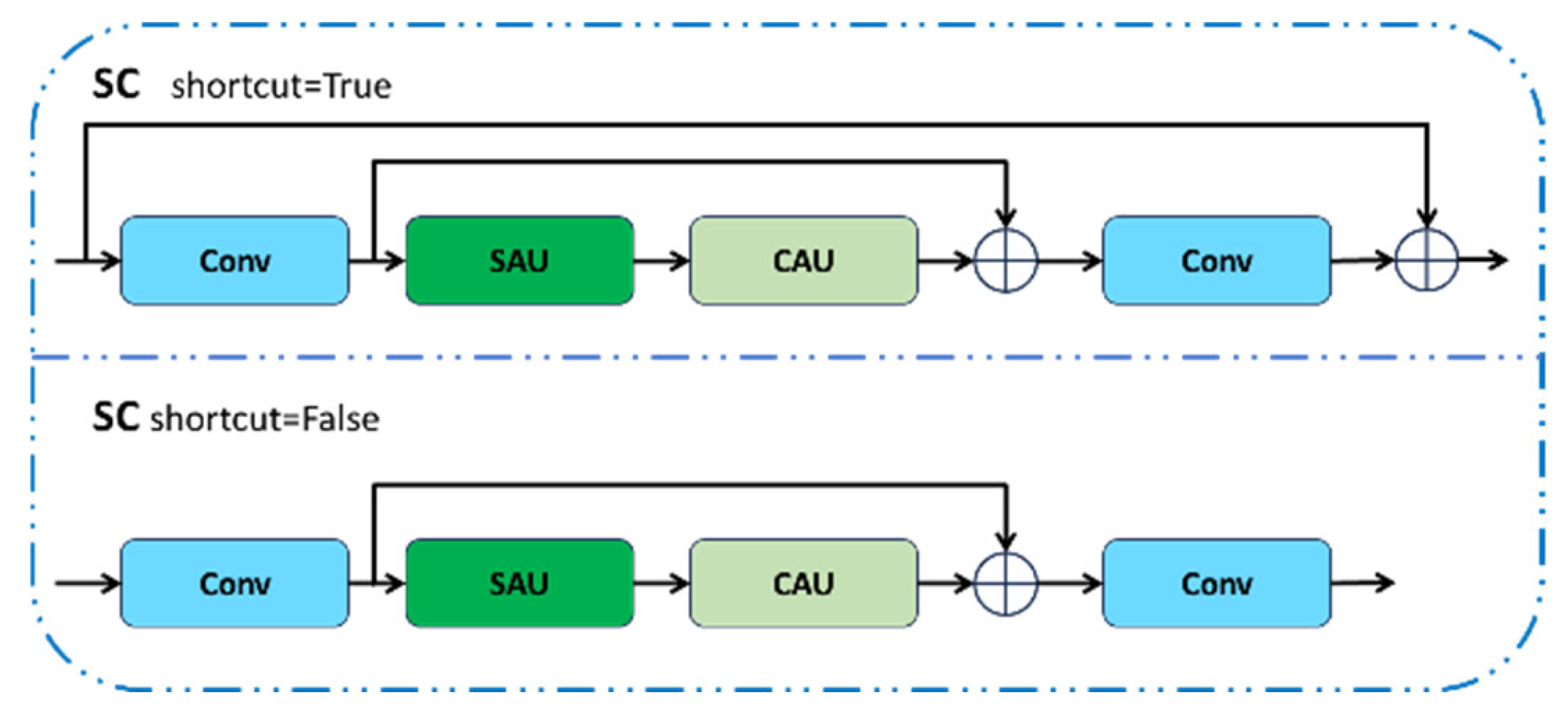 Applsci 15 02039 g005