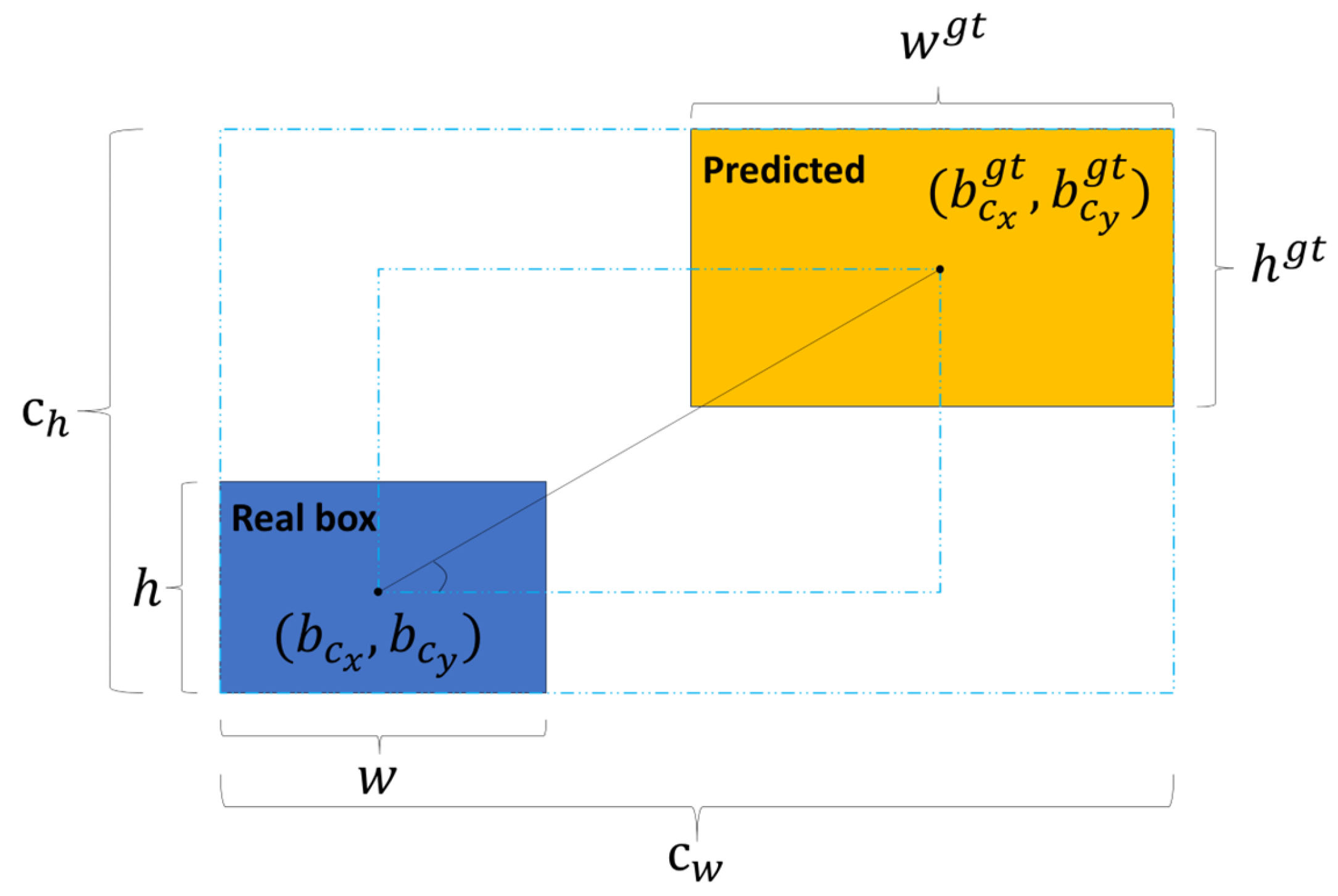 Applsci 15 02039 g008