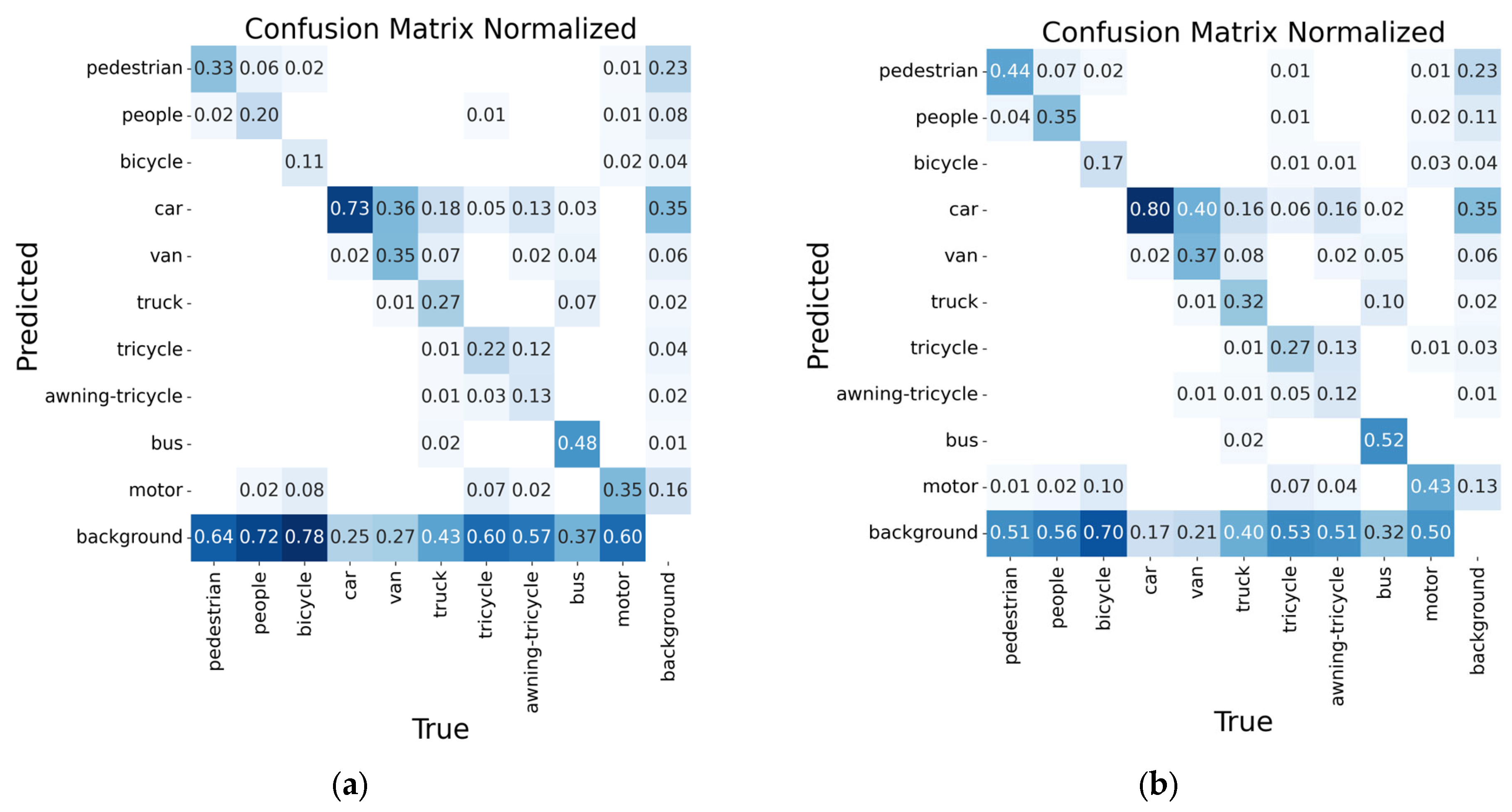 Applsci 15 02039 g012