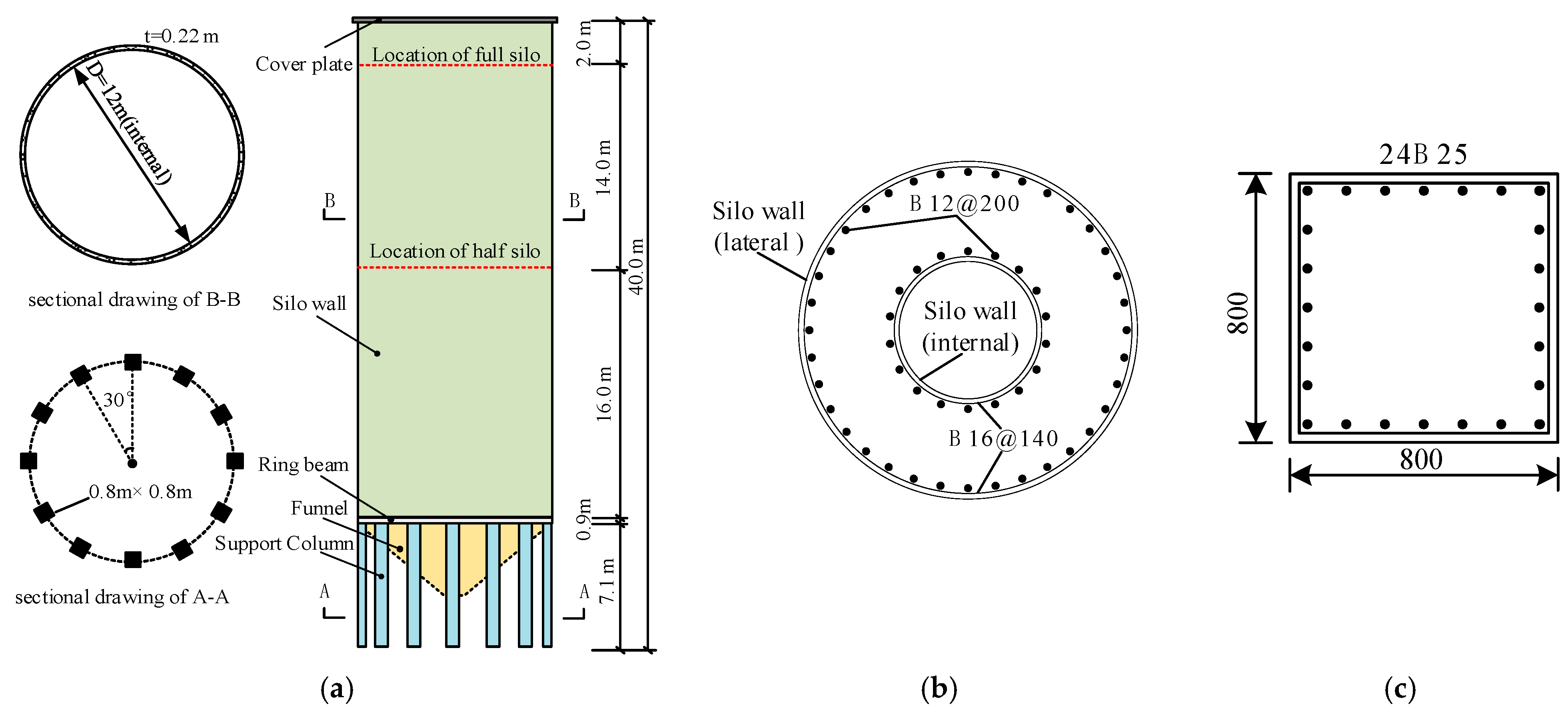 Applsci 15 02041 g001
