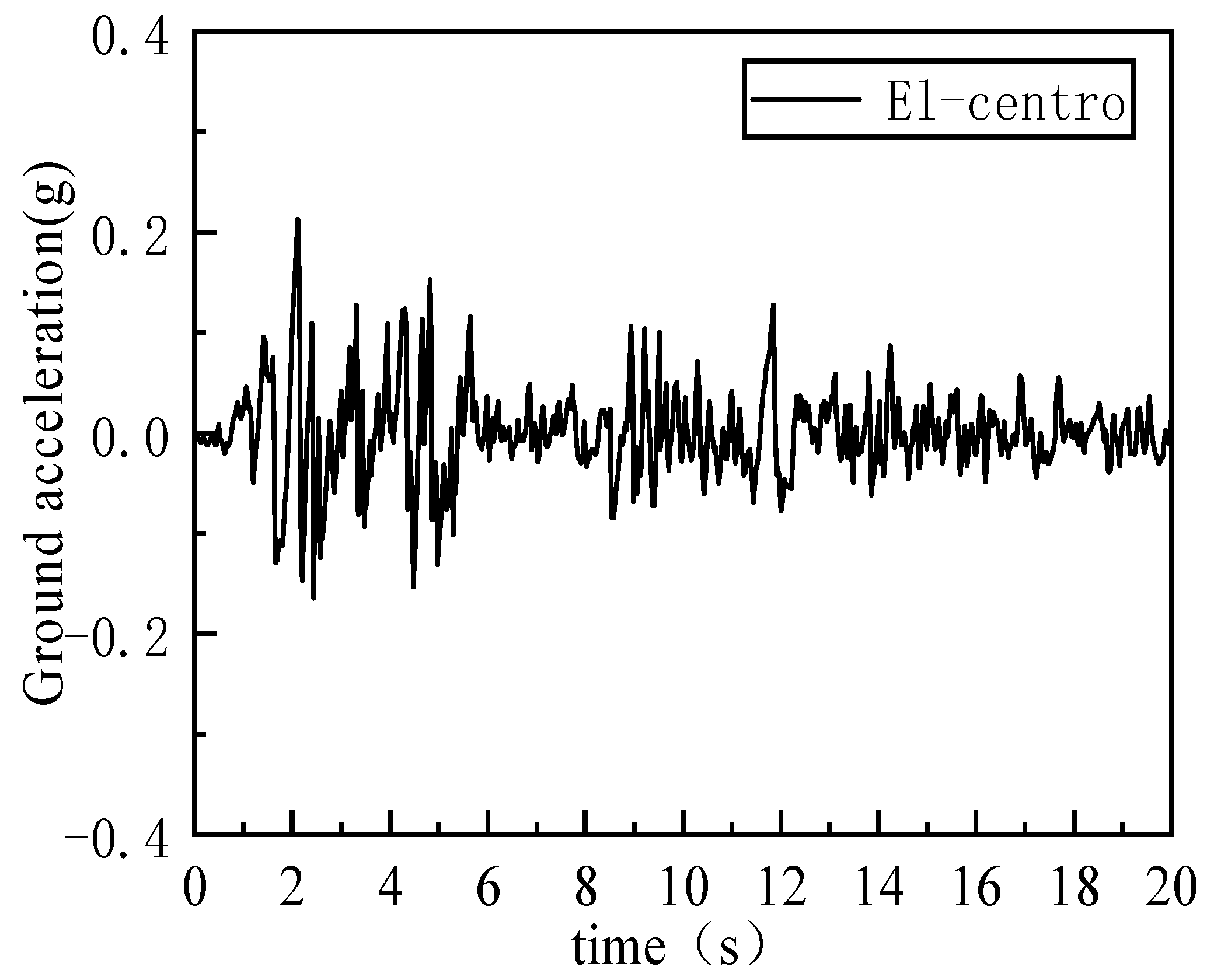 Applsci 15 02041 g004