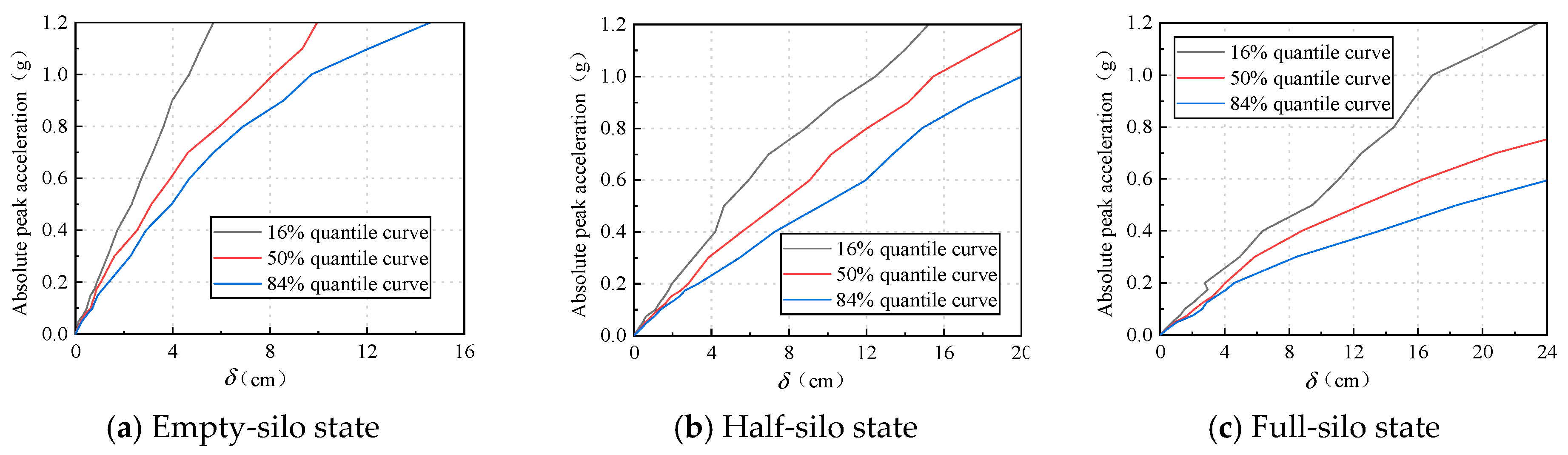 Applsci 15 02041 g015