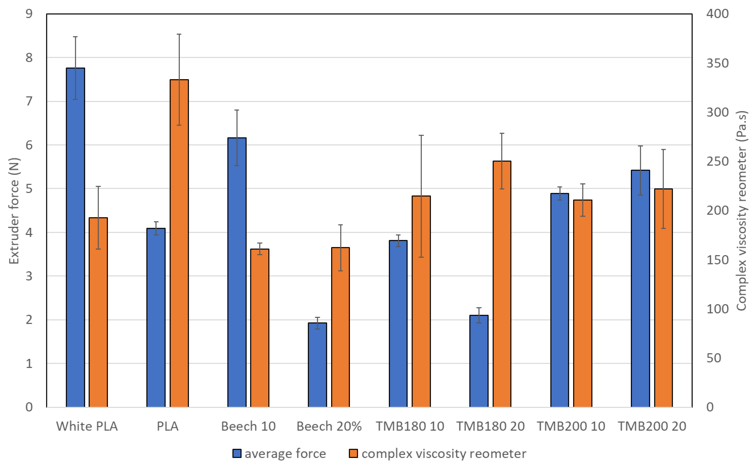 Applsci 15 02046 g007