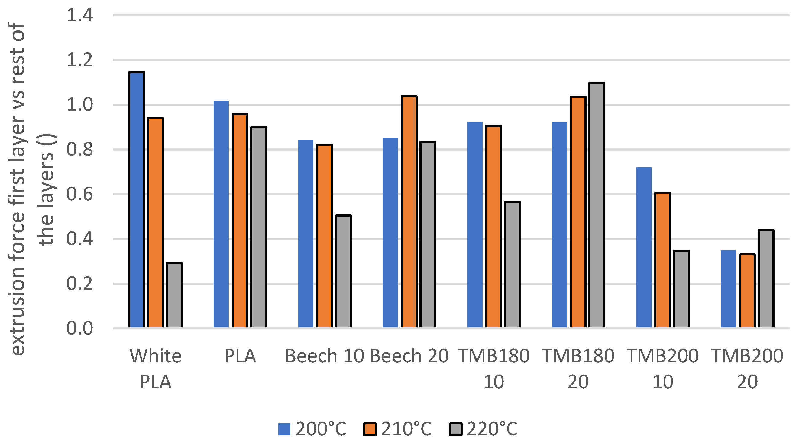 Applsci 15 02046 g008
