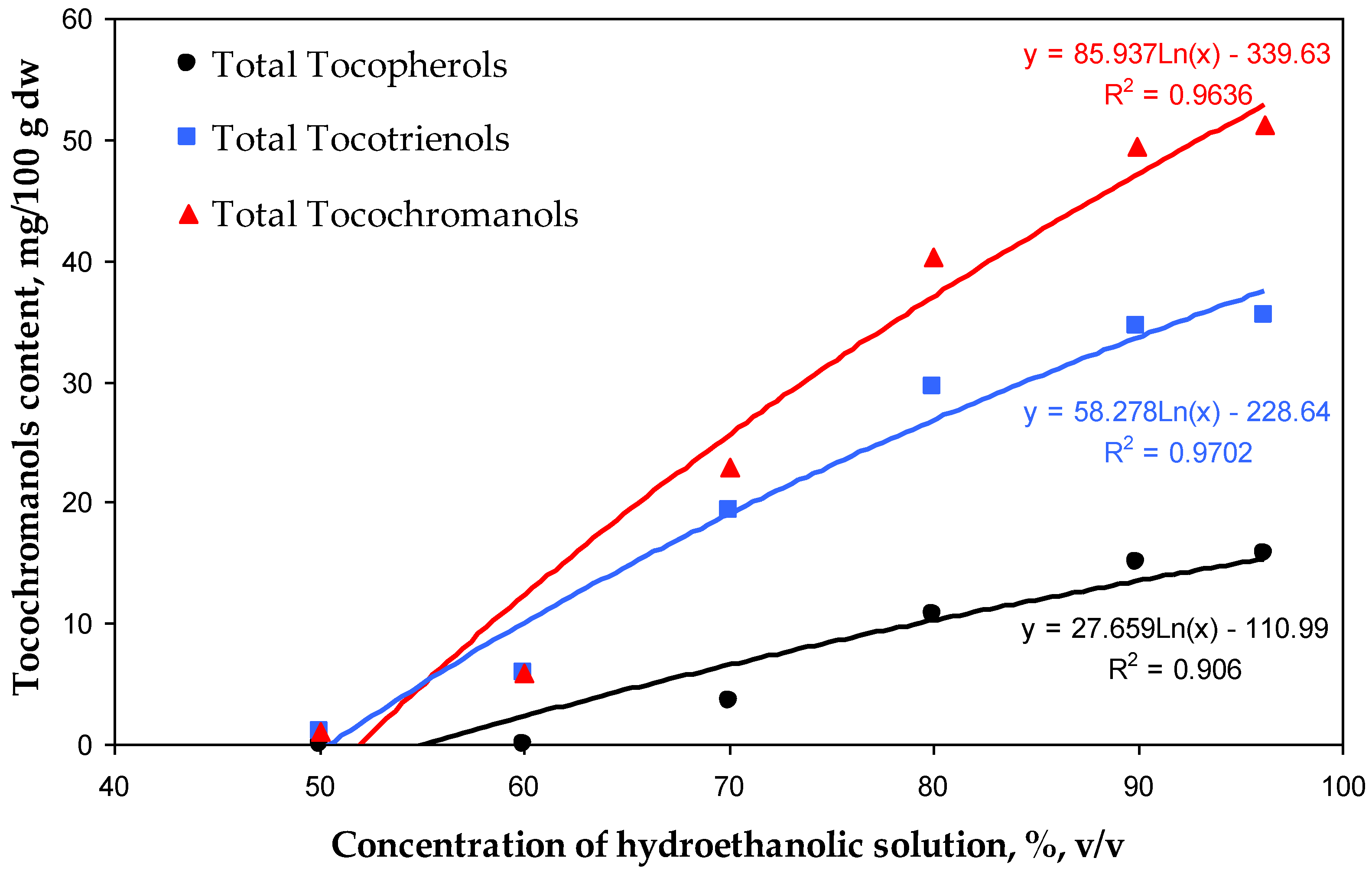 Applsci 15 02047 g003
