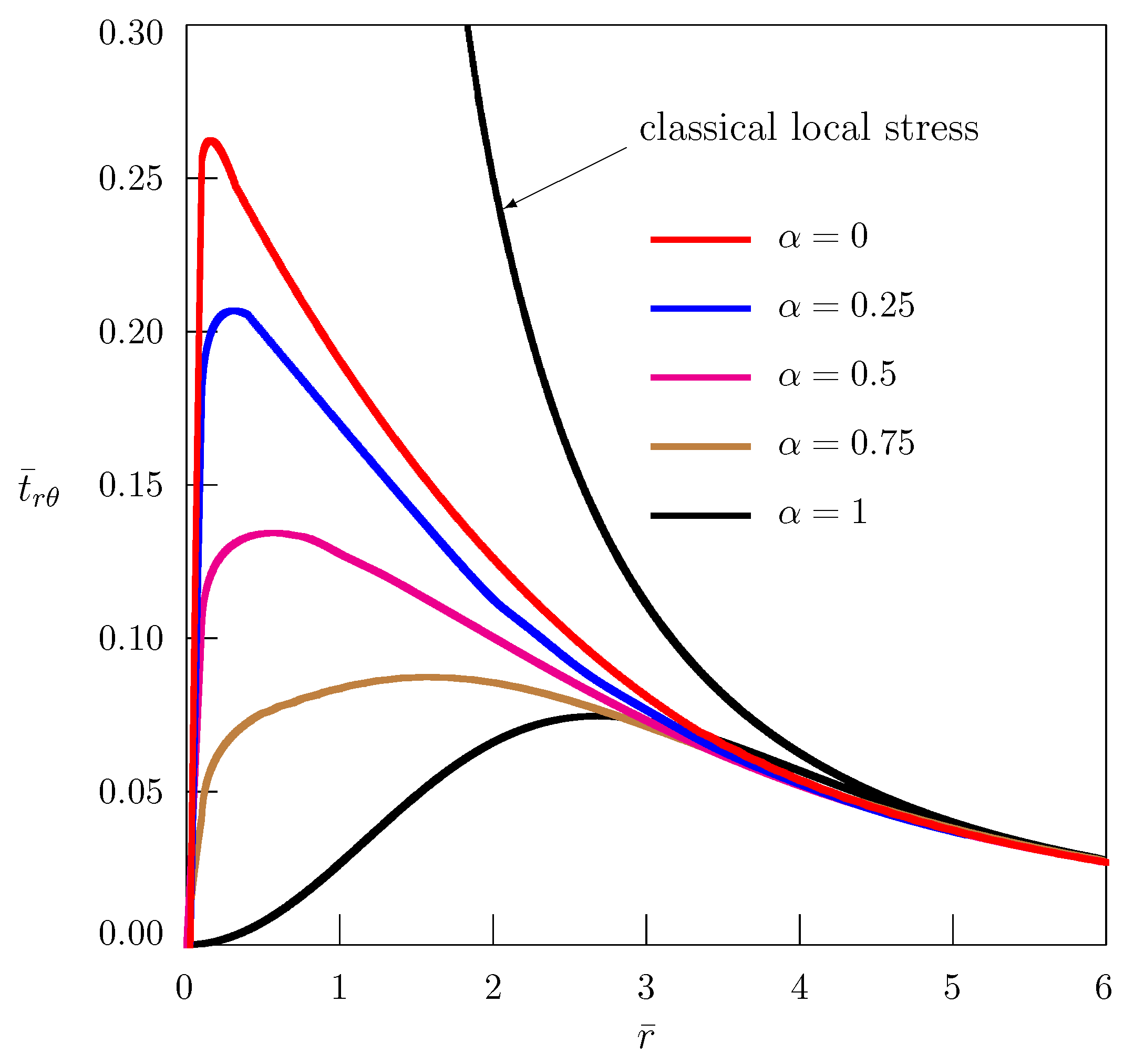 Applsci 15 02048 g001