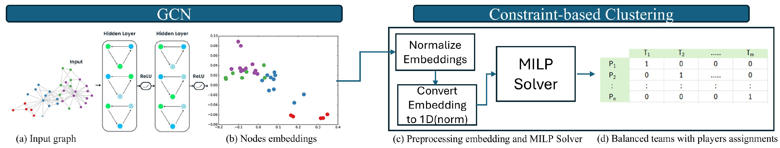 Applsci 15 02049 g003