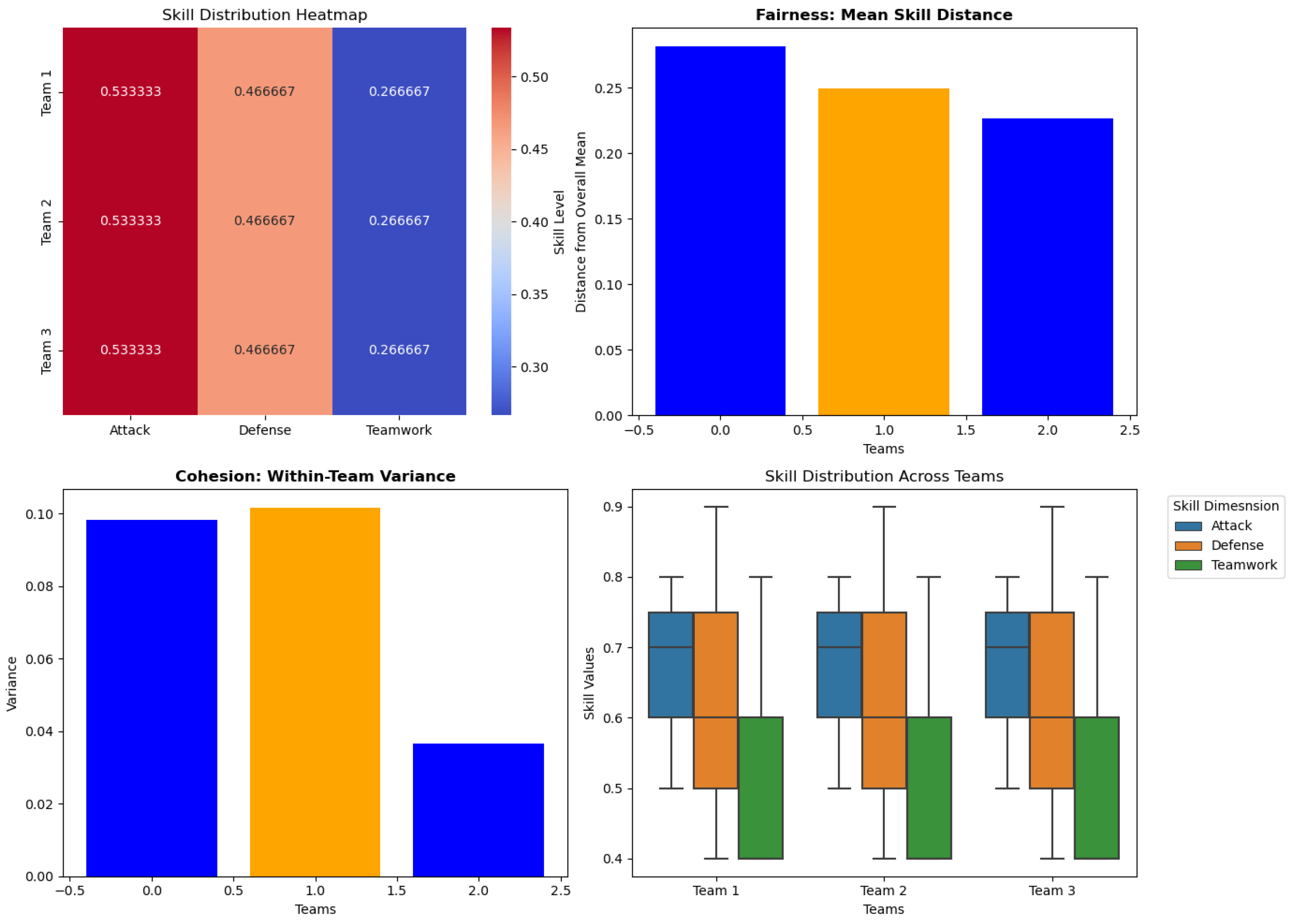 Applsci 15 02049 g004
