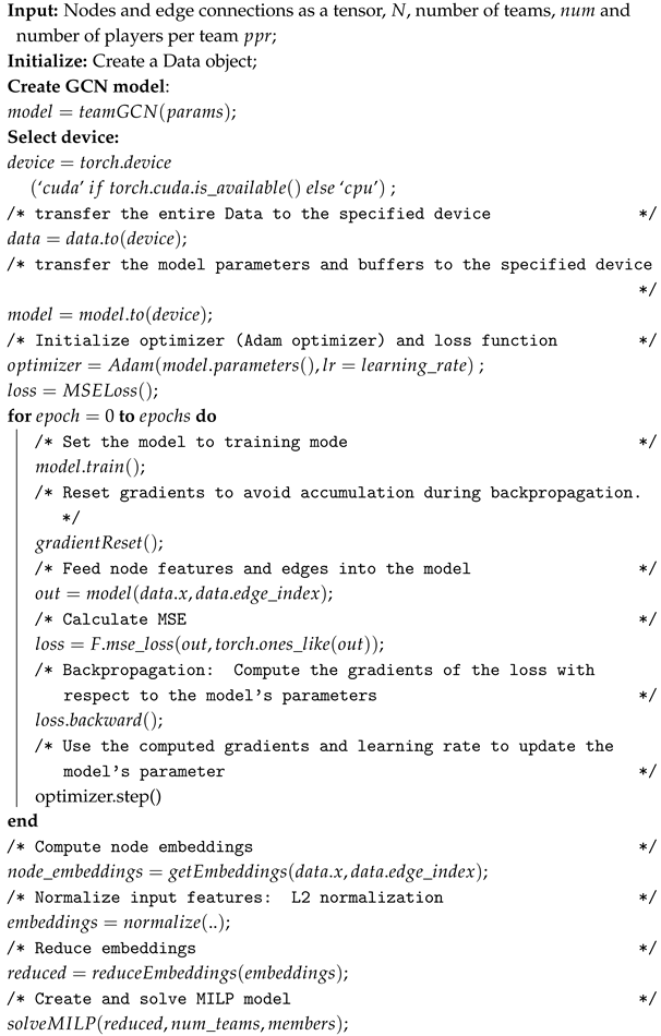 Applsci 15 02049 i001