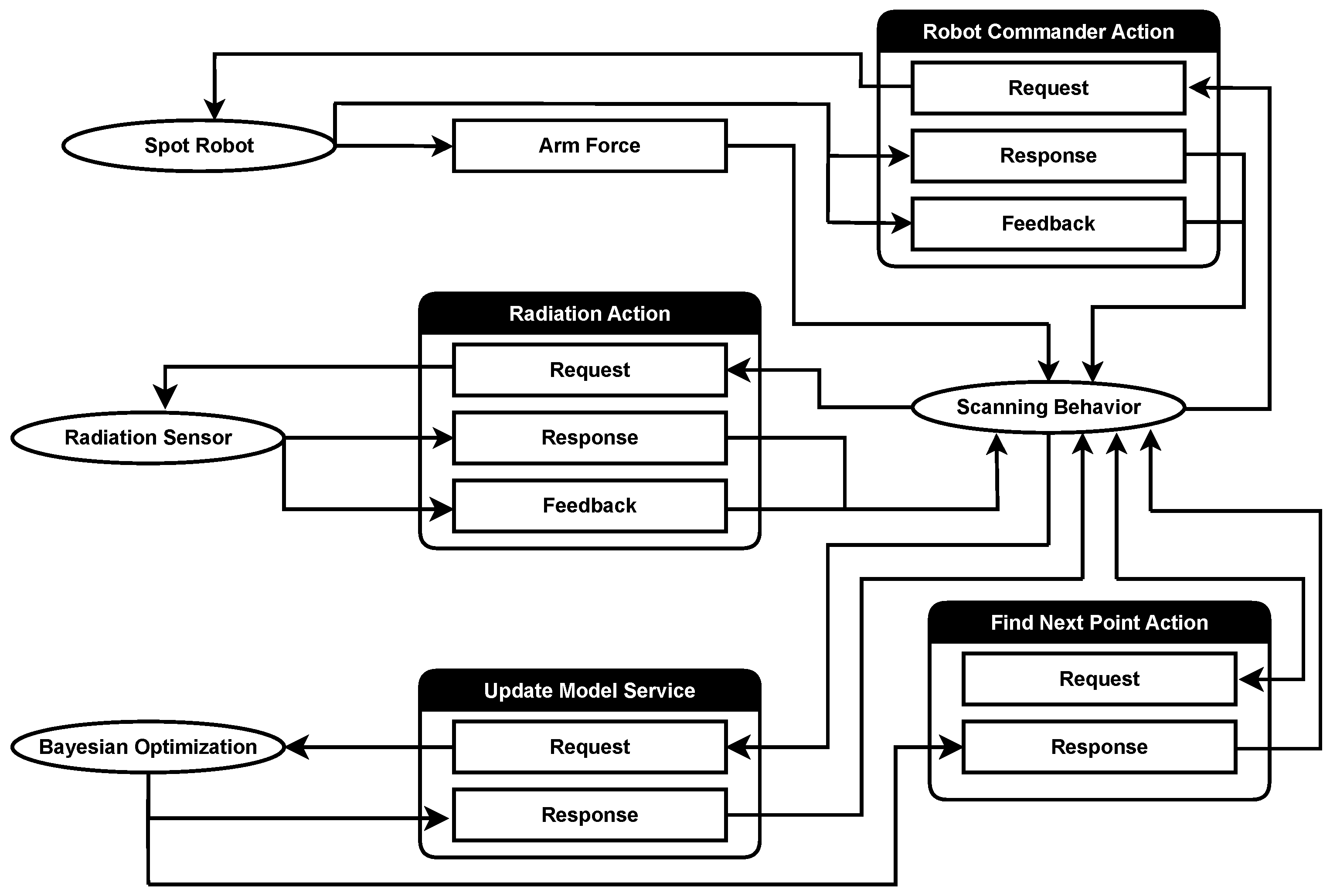 Applsci 15 02050 g005
