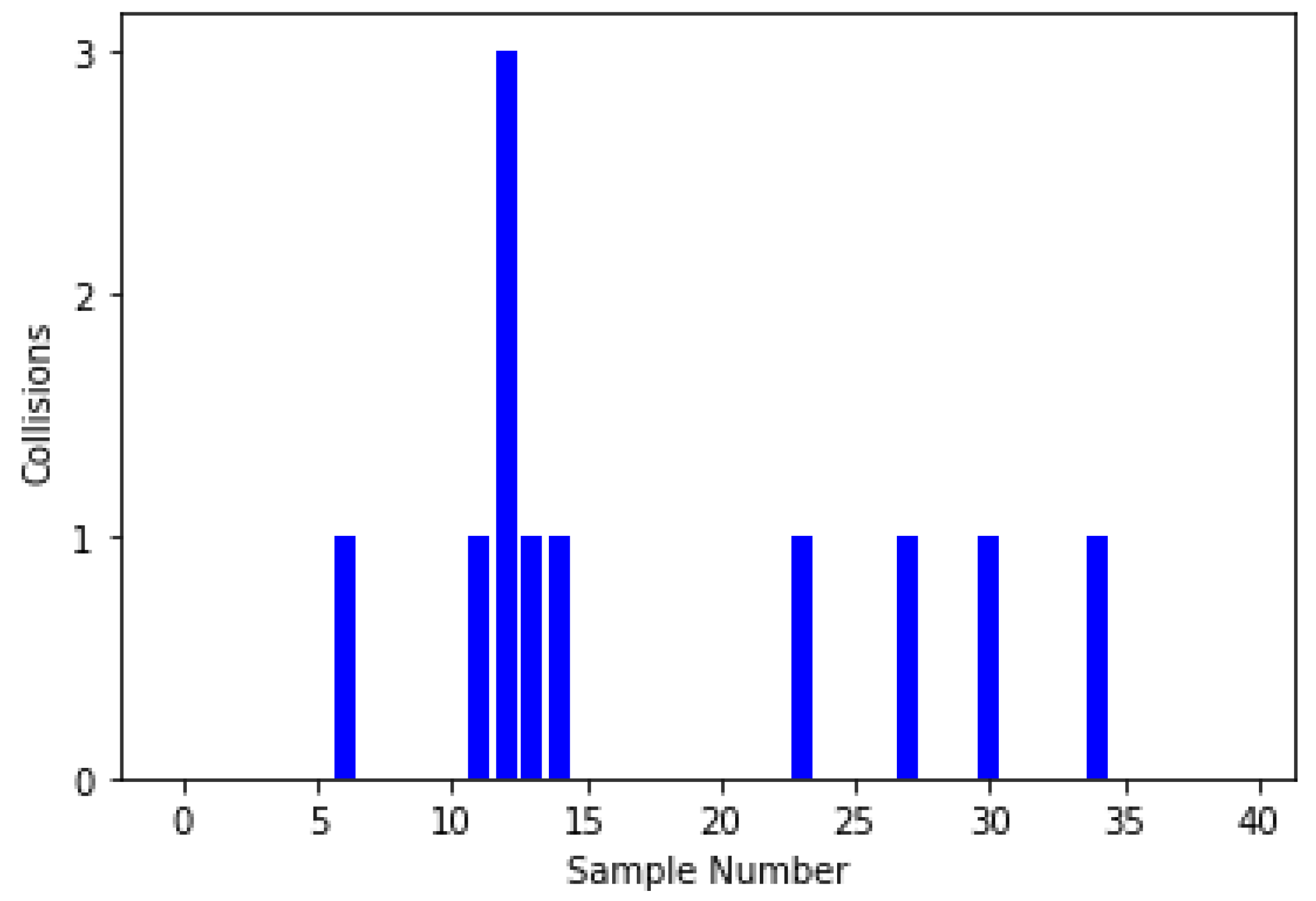 Applsci 15 02050 g013