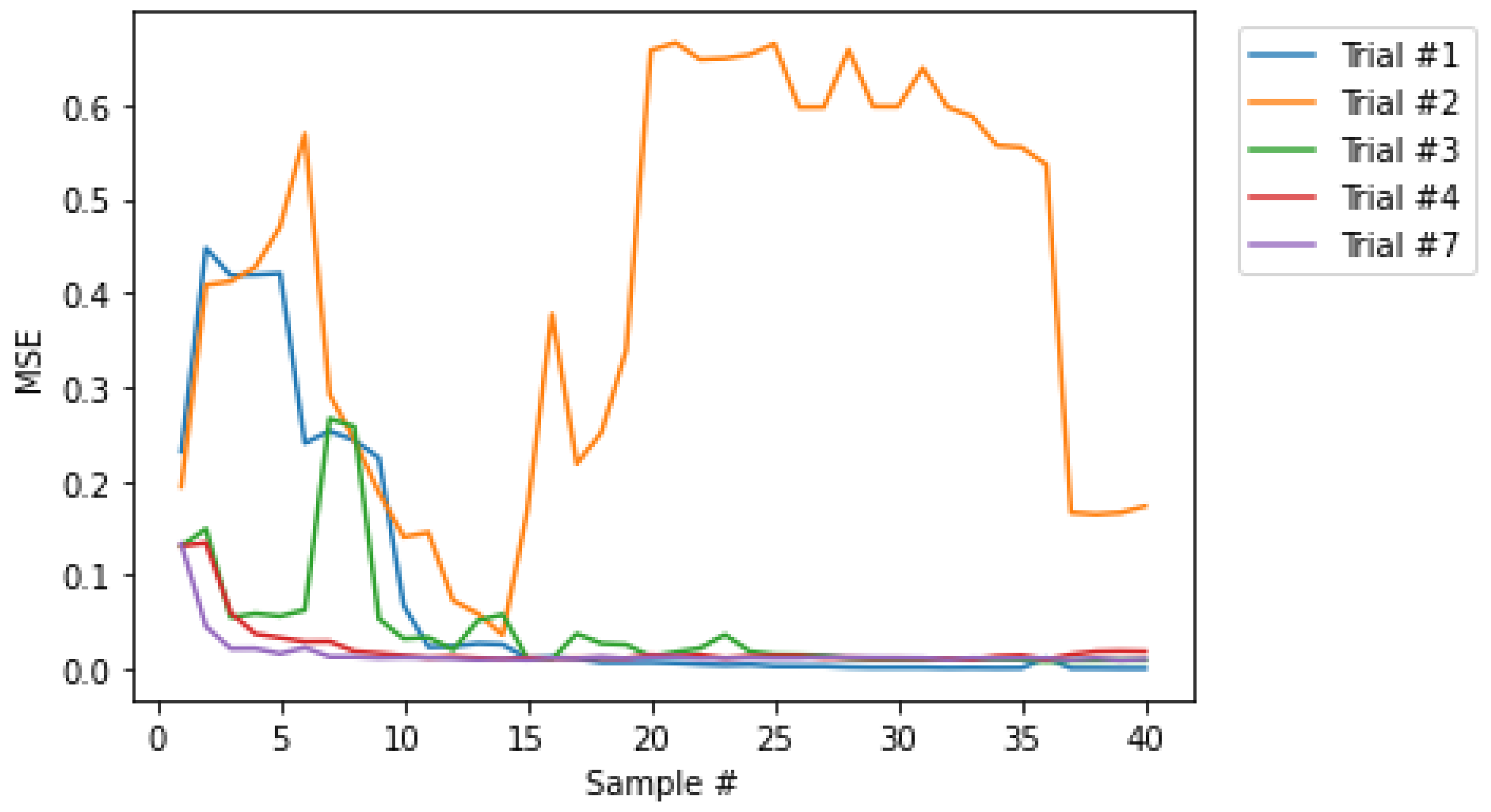 Applsci 15 02050 g014