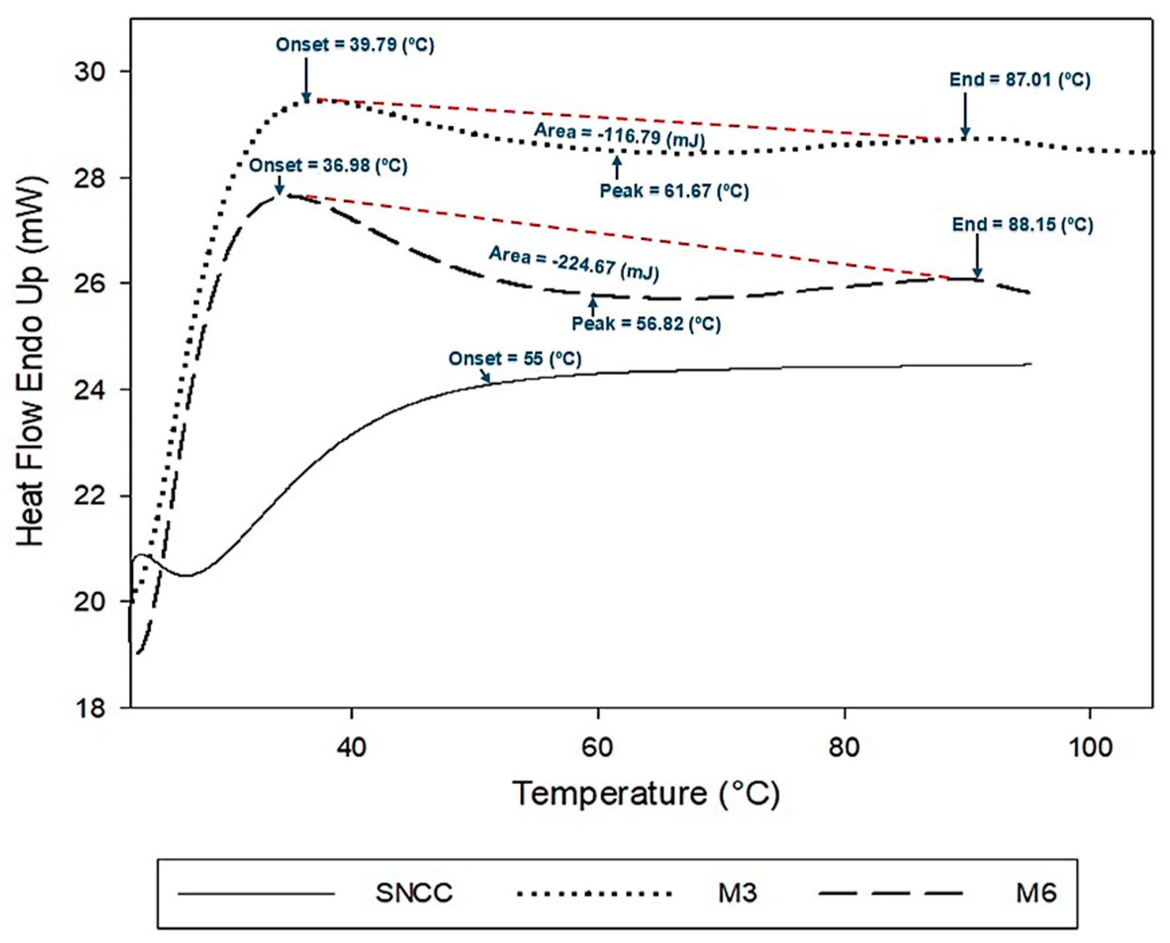 Applsci 15 02051 g004
