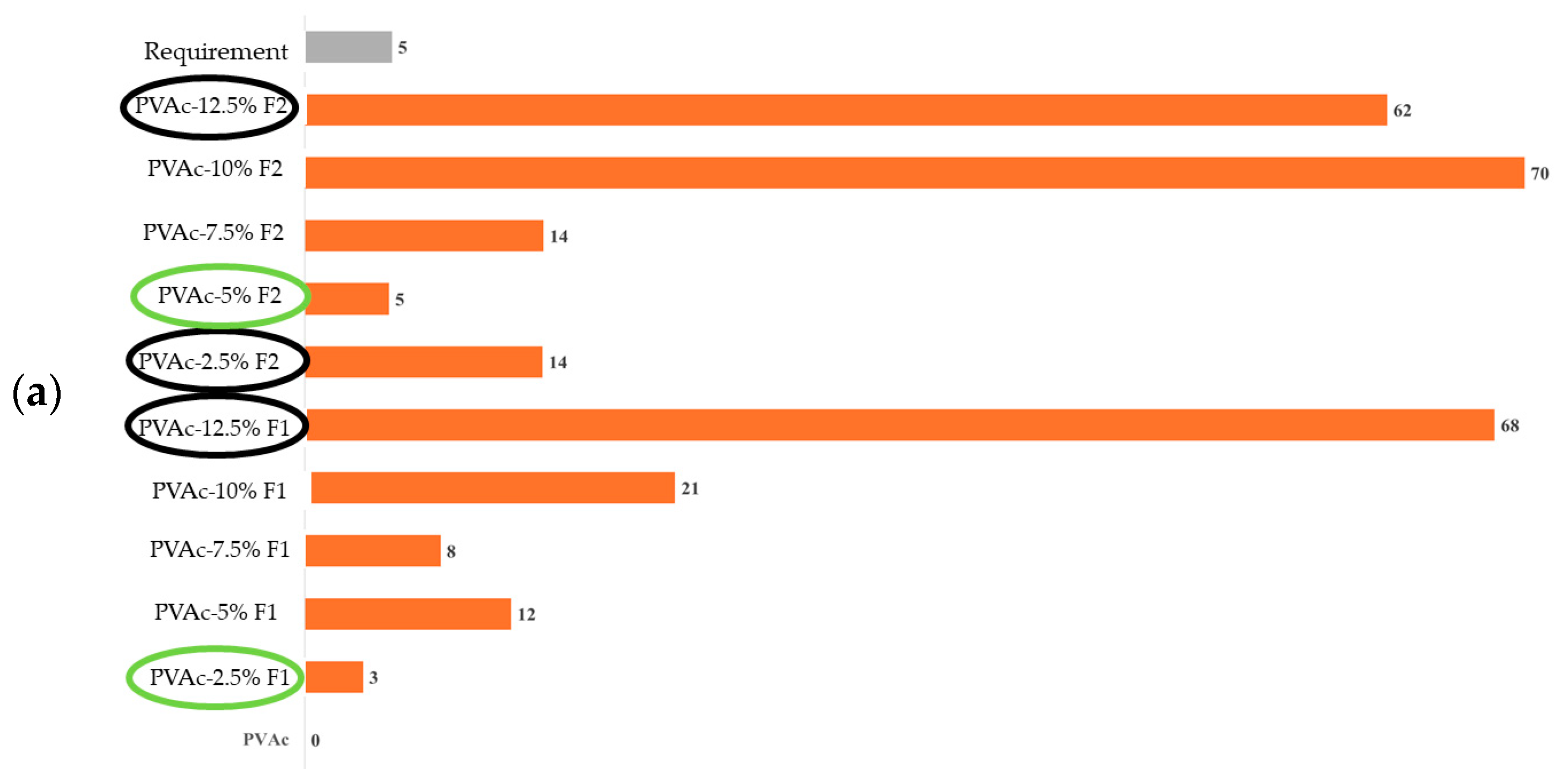 Applsci 15 02051 g005a