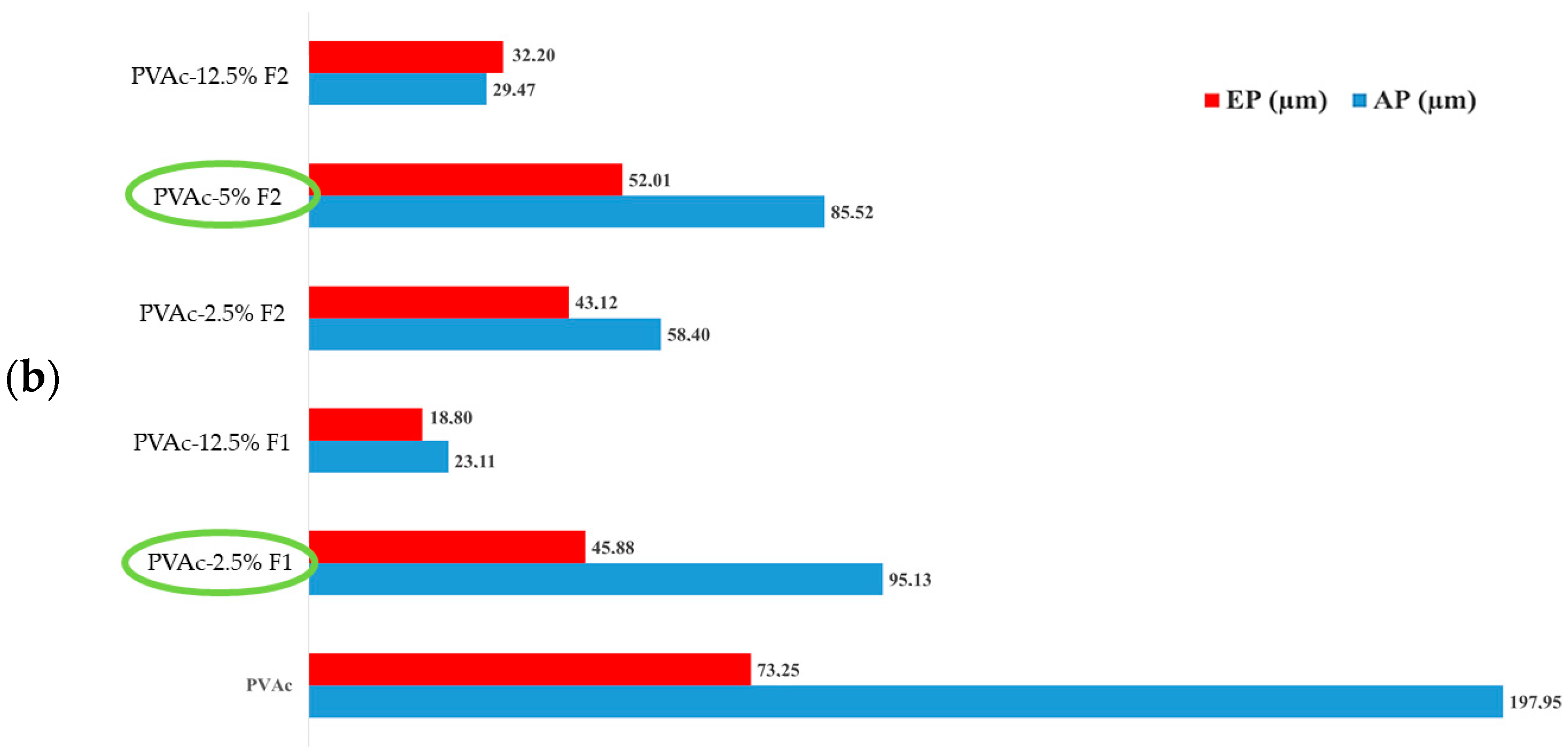Applsci 15 02051 g005b