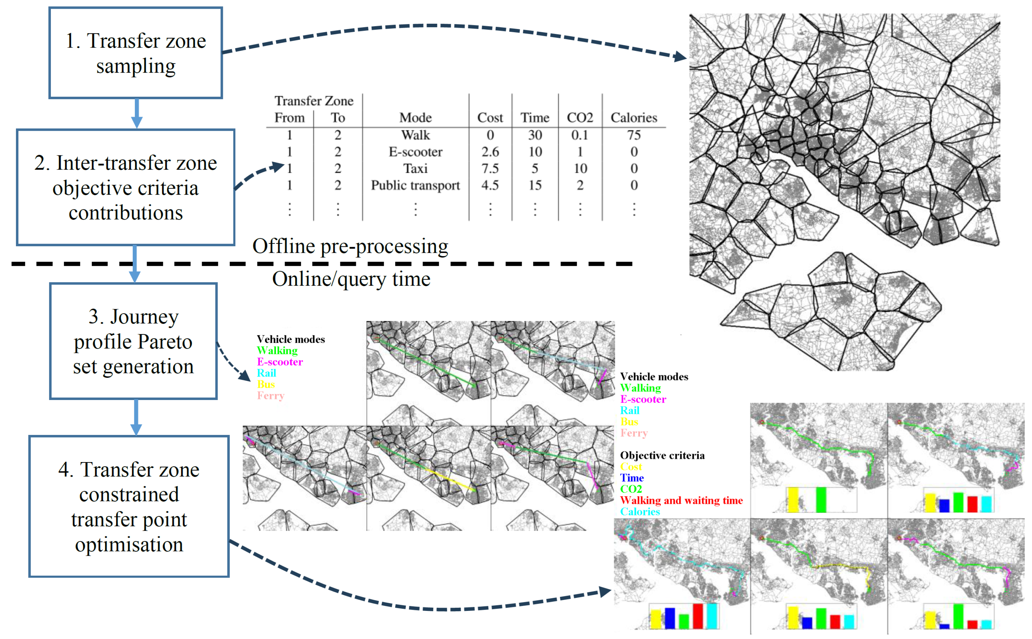 Applsci 15 02052 g001