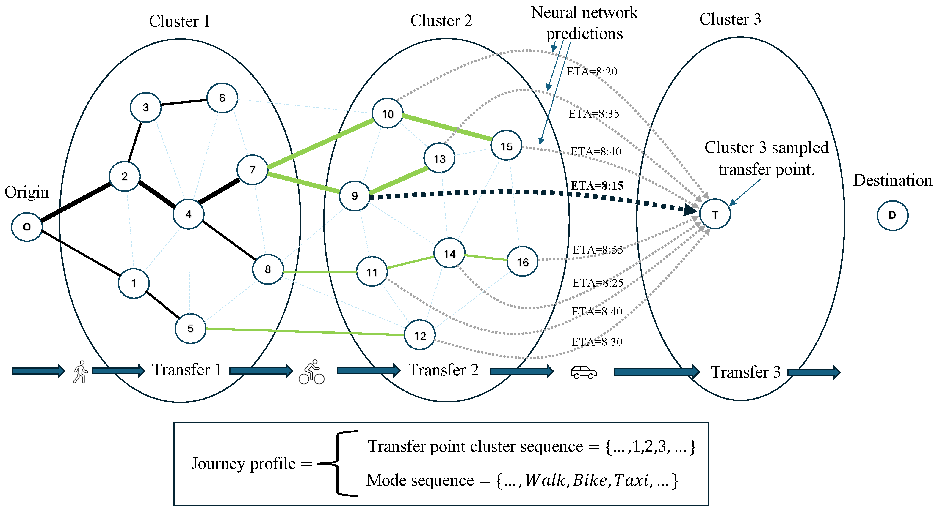 Applsci 15 02052 g006