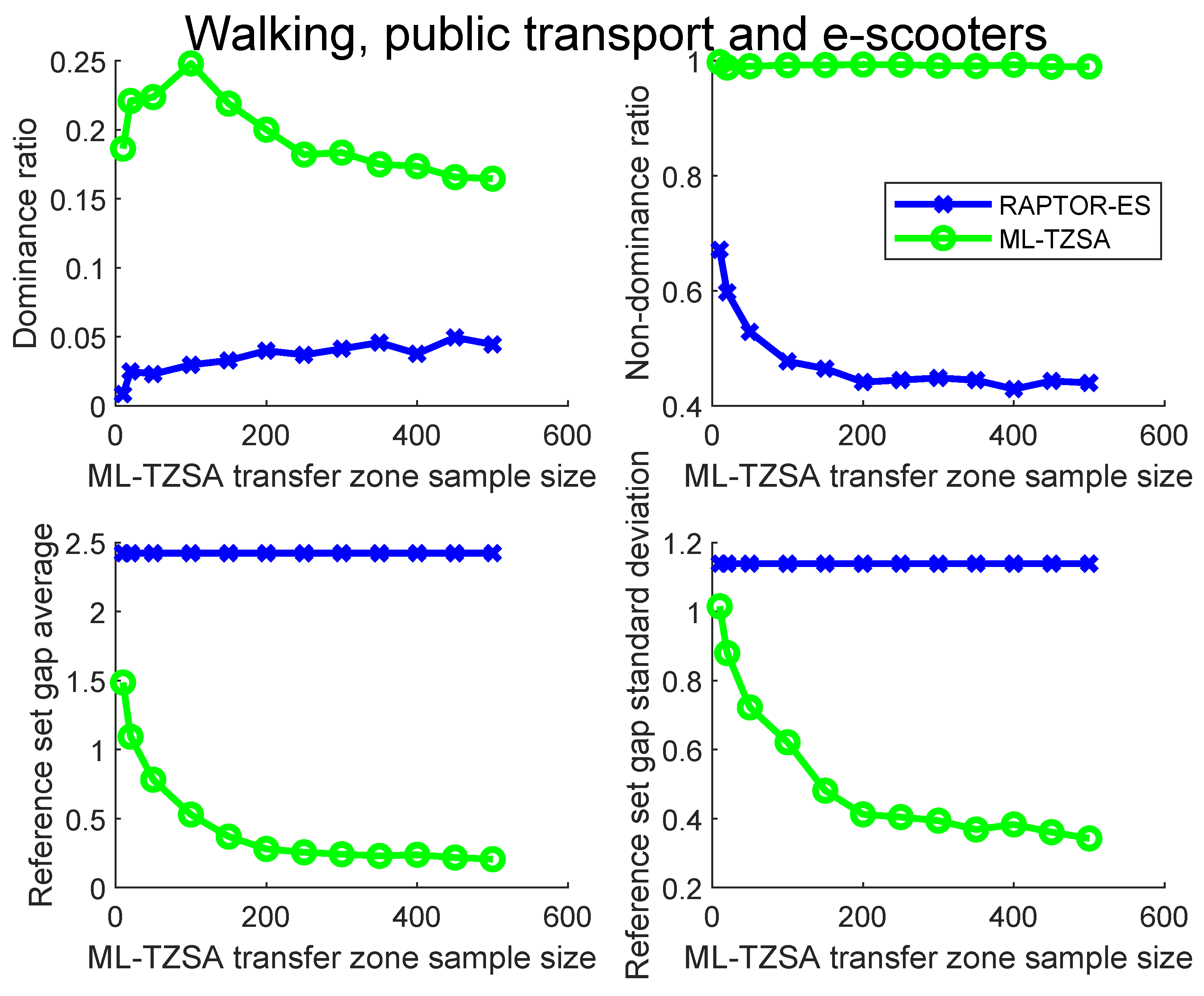 Applsci 15 02052 g012