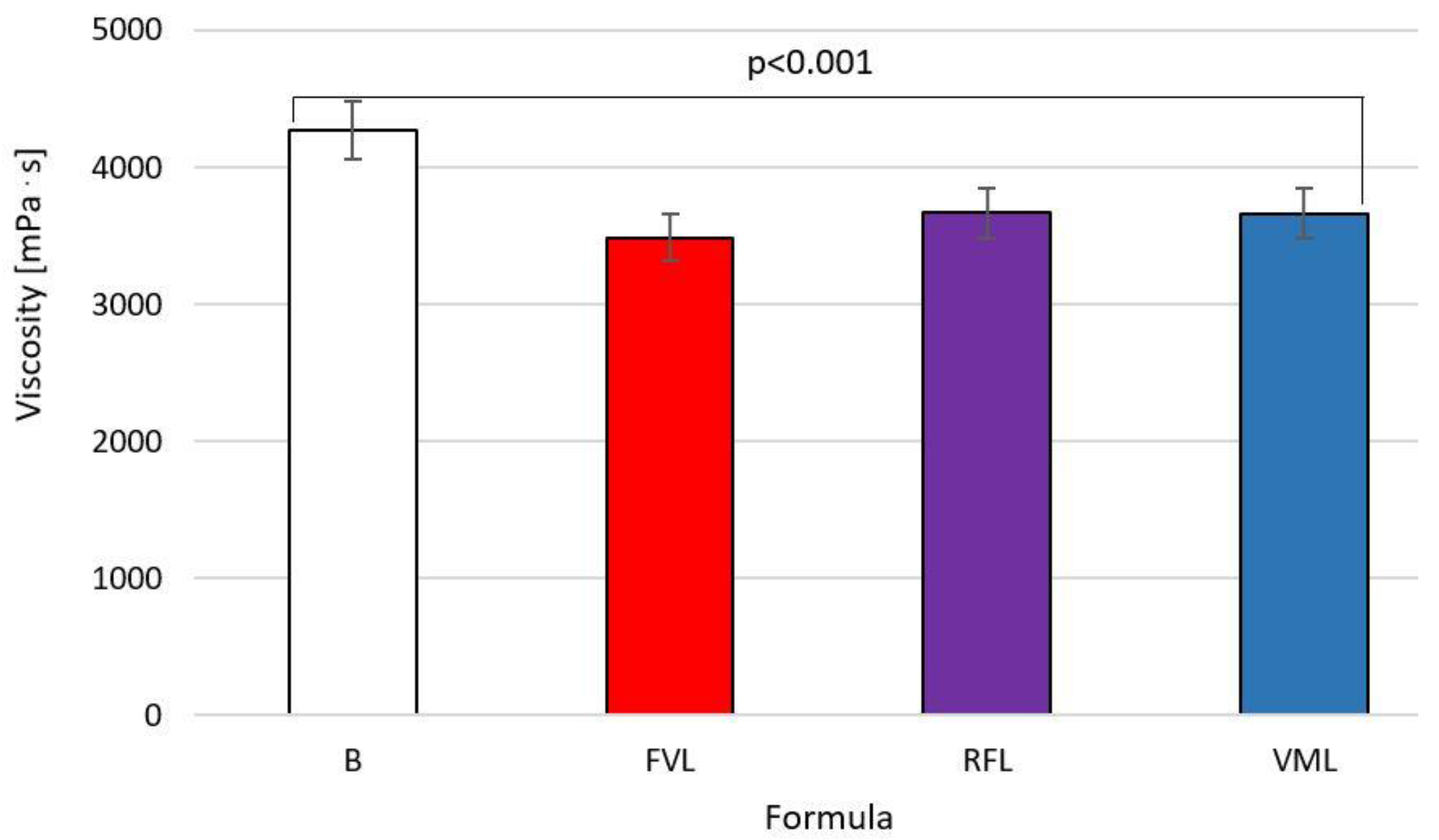 Applsci 15 02055 g001