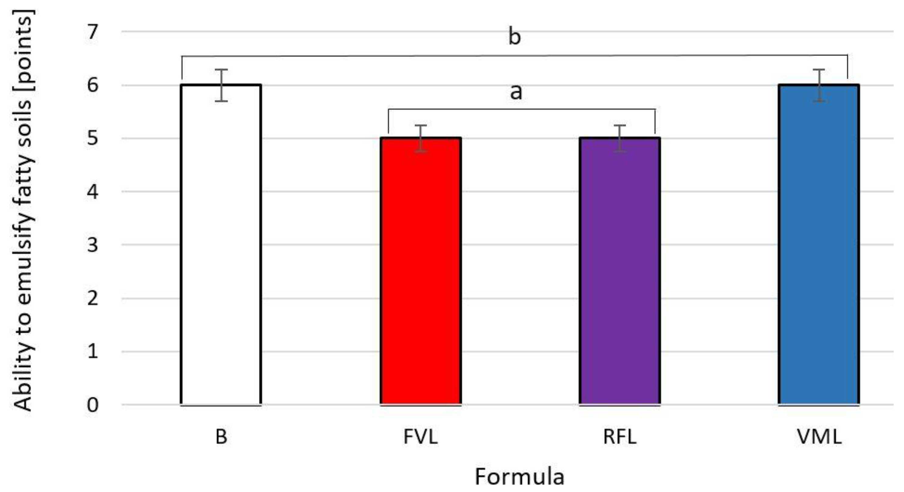 Applsci 15 02055 g002