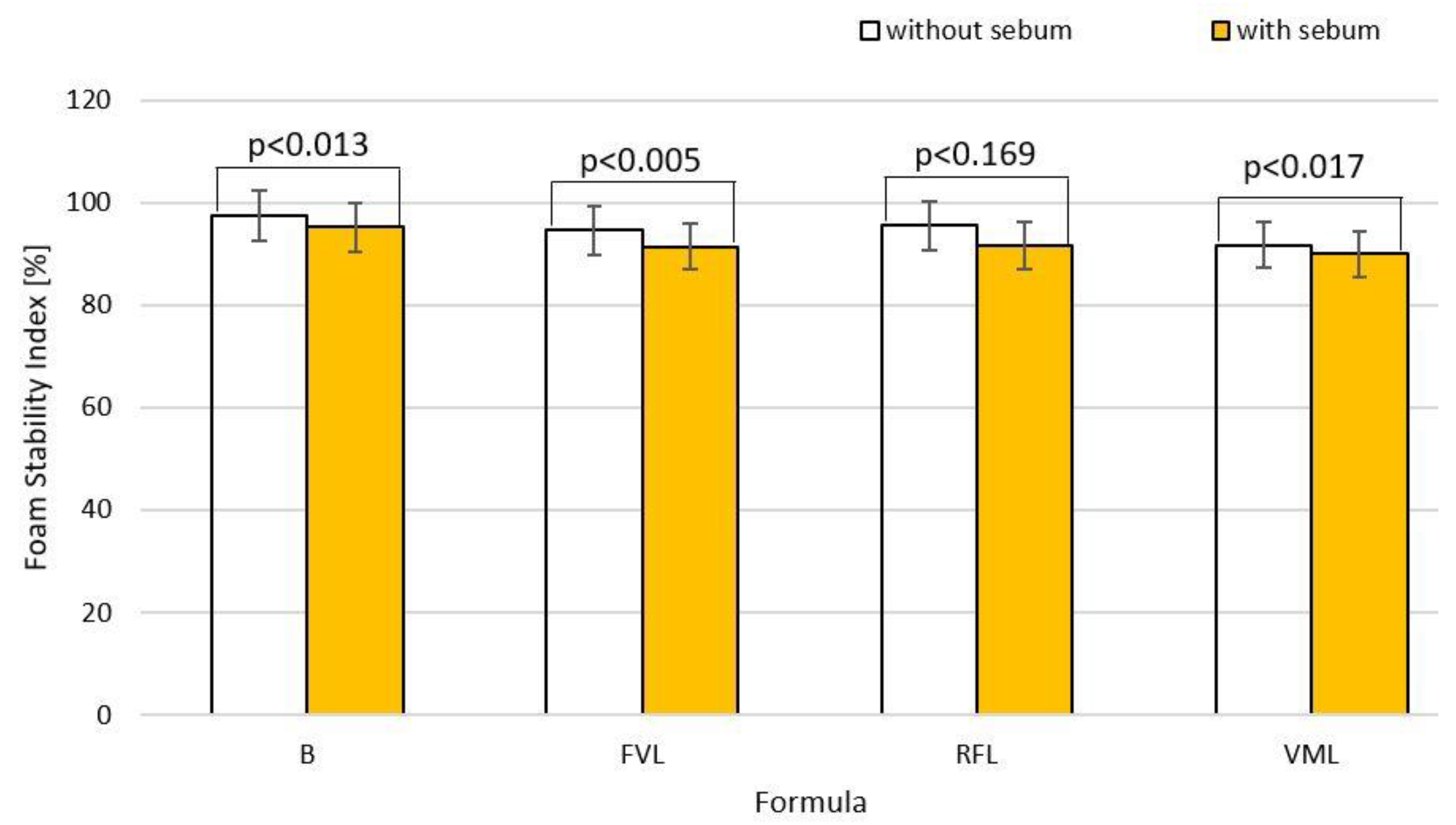 Applsci 15 02055 g003